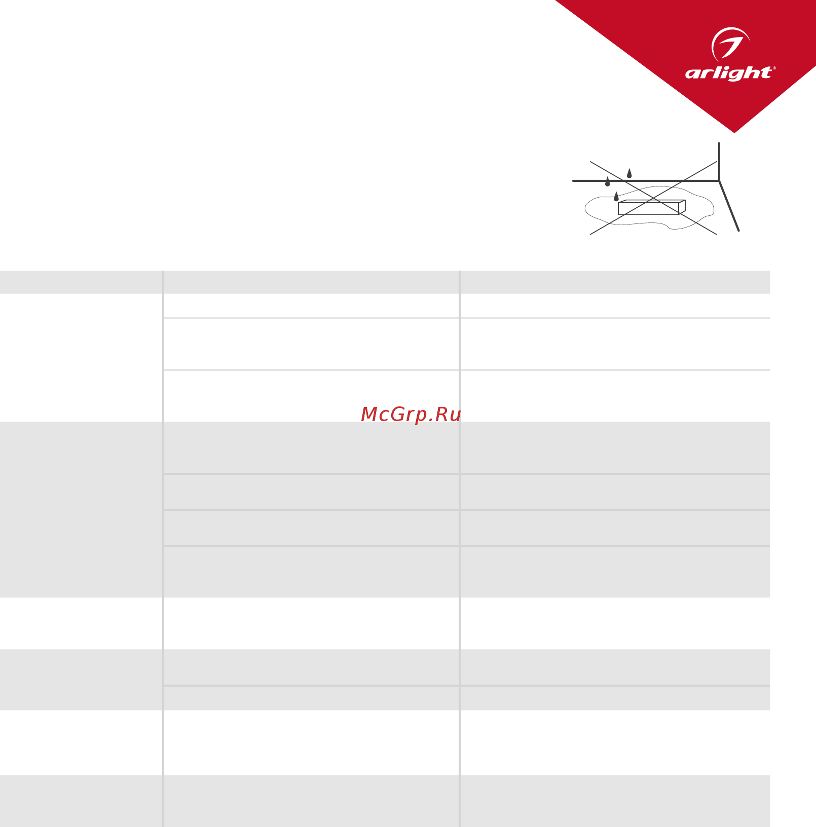 Arlight ARPJ-UH681400-PFC [3/3] При выборе места установки источника предусмотрите возможность обслуживания не устанавливайте источник в местах доступ к которым будет впоследствии невозможен 4 0 не размещайте источник в местах и нишах где может скапливаться вода нахождение источника в воде лужа тающий снег вызывает разрушающие электрохимические процессы 4 1 не соединяйте параллельно выходы двух и более источников питания 4 2 при выборе места установки источника предусмотрите возможность обслуживания не устанавливайте источник в местах доступ к которым будет впоследствии невозможен 4 3 не реже одного раза в год производите профилактическую очистку оборудования от пыли и загрязнений периодичность профилактического обслуживания зависит от степени загрязнения воздуха в условиях проведения строительно отделочных работ может потребоваться еженедельная профилактика оборудования 4 4 возможные неисправности и методы их устранения