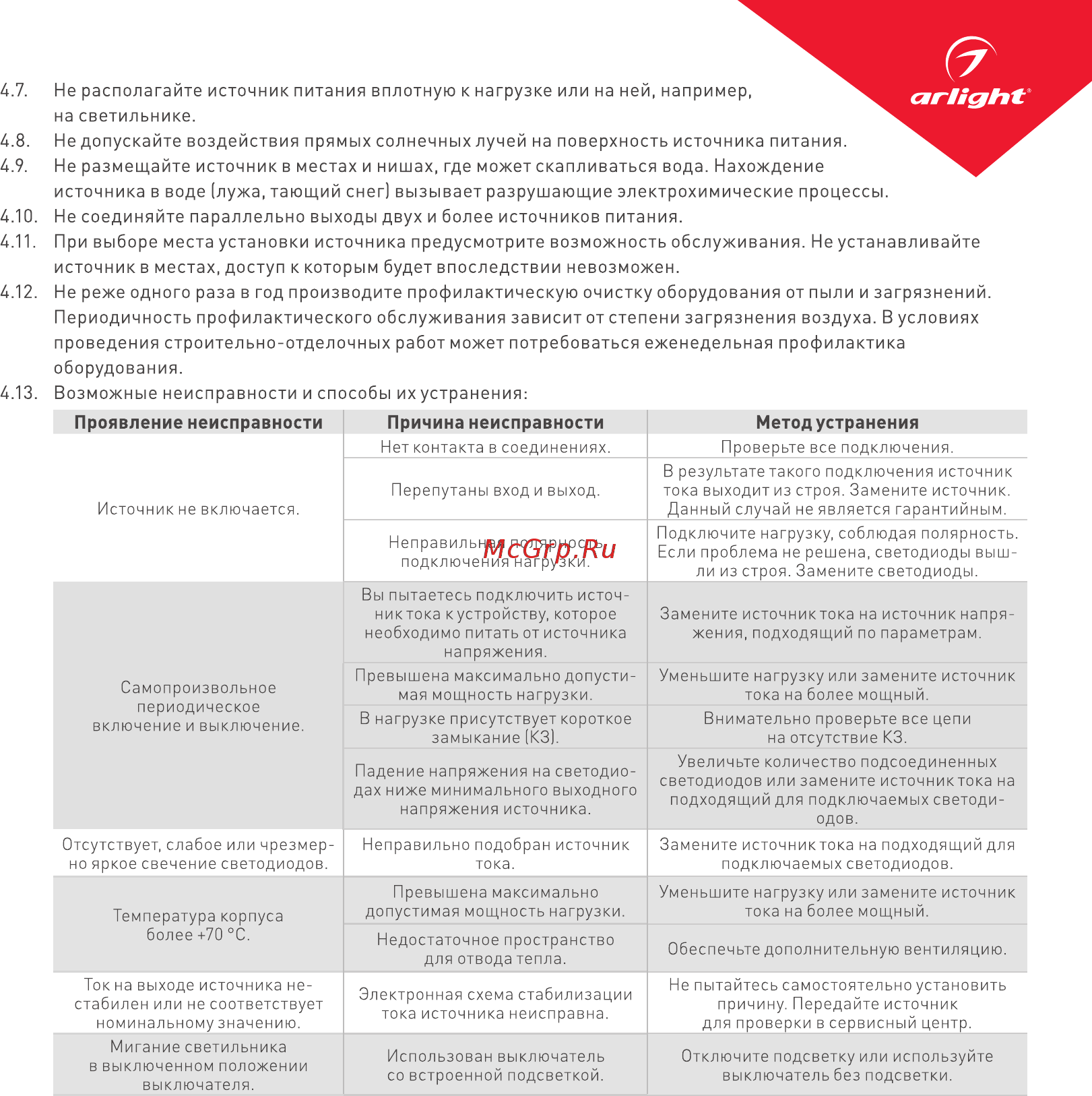 Arlight ARPJ-UH362800-PFC-55C [3/3] Не располагайте источник питания вплотную к нагрузке или на ней например на светильнике не допускайте воздействия прямых солнечных лучей на поверхность источника питания не размещайте источник в местах и нишах где может скапливаться вода нахождение