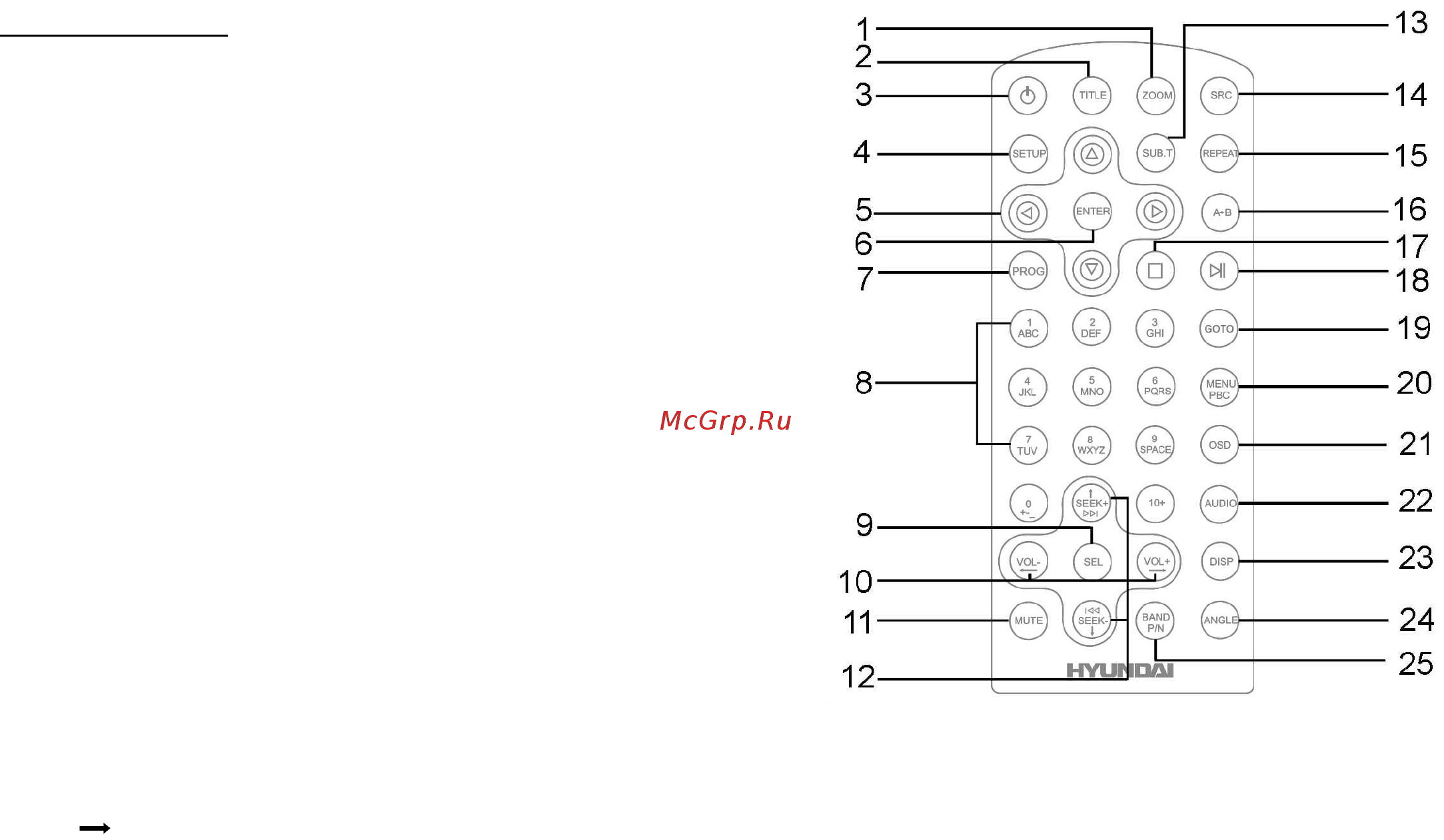 HYUNDAI ELECTRONICS H-CMD4000 [11/85] Remote control