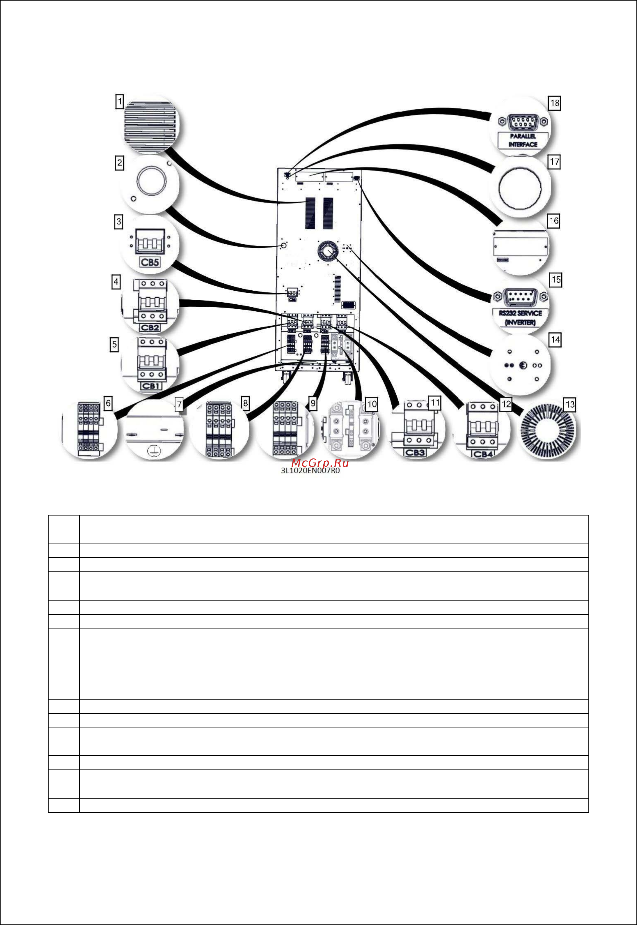 Makelsan LevelUPS LU3330 [11/59] Ag sd 89 дата публикации 17 2 015 версия no 1 дата версии 25 1 017