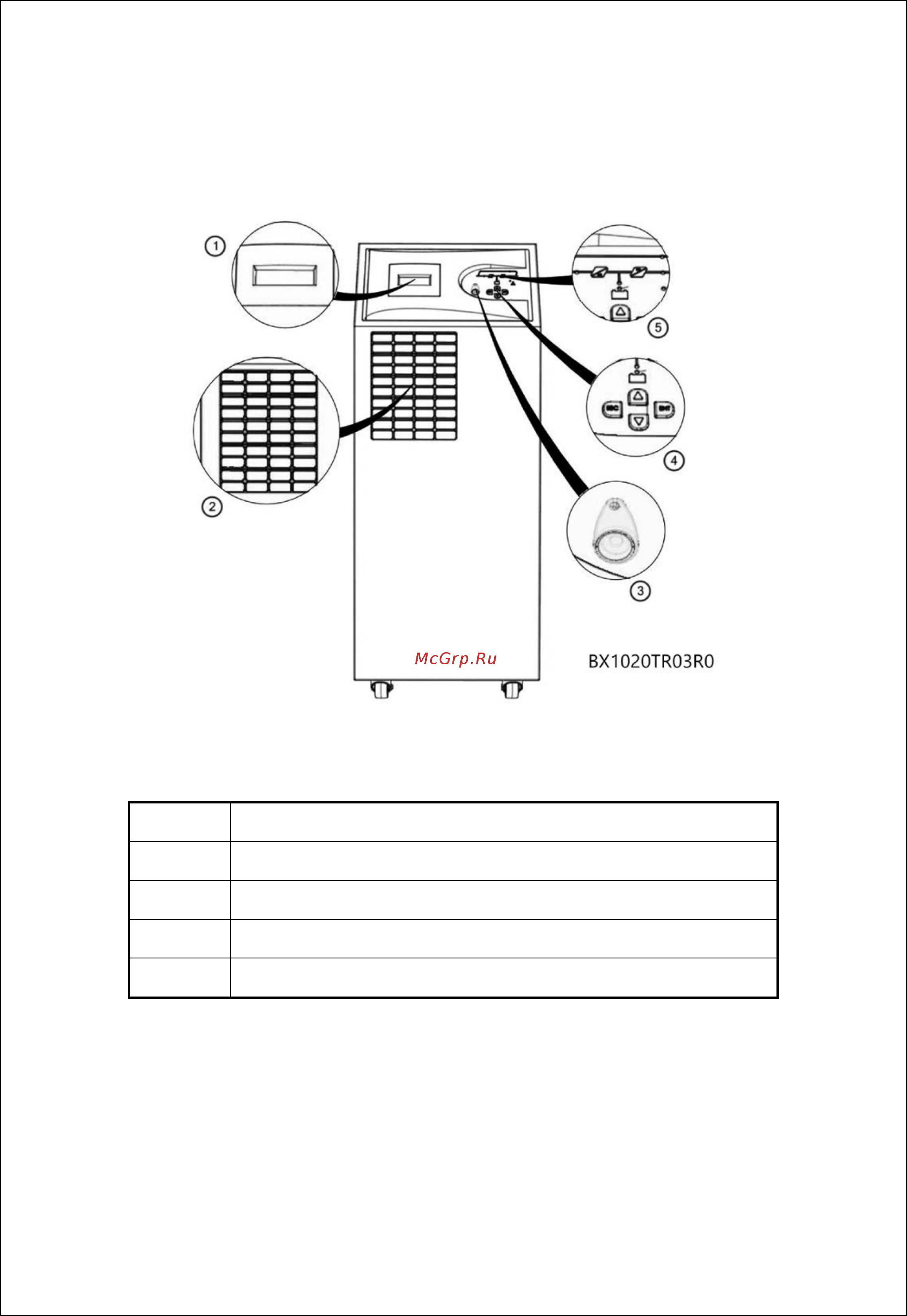 Makelsan Boxer BX3320 [11/59] Мнемосхема режимов работы