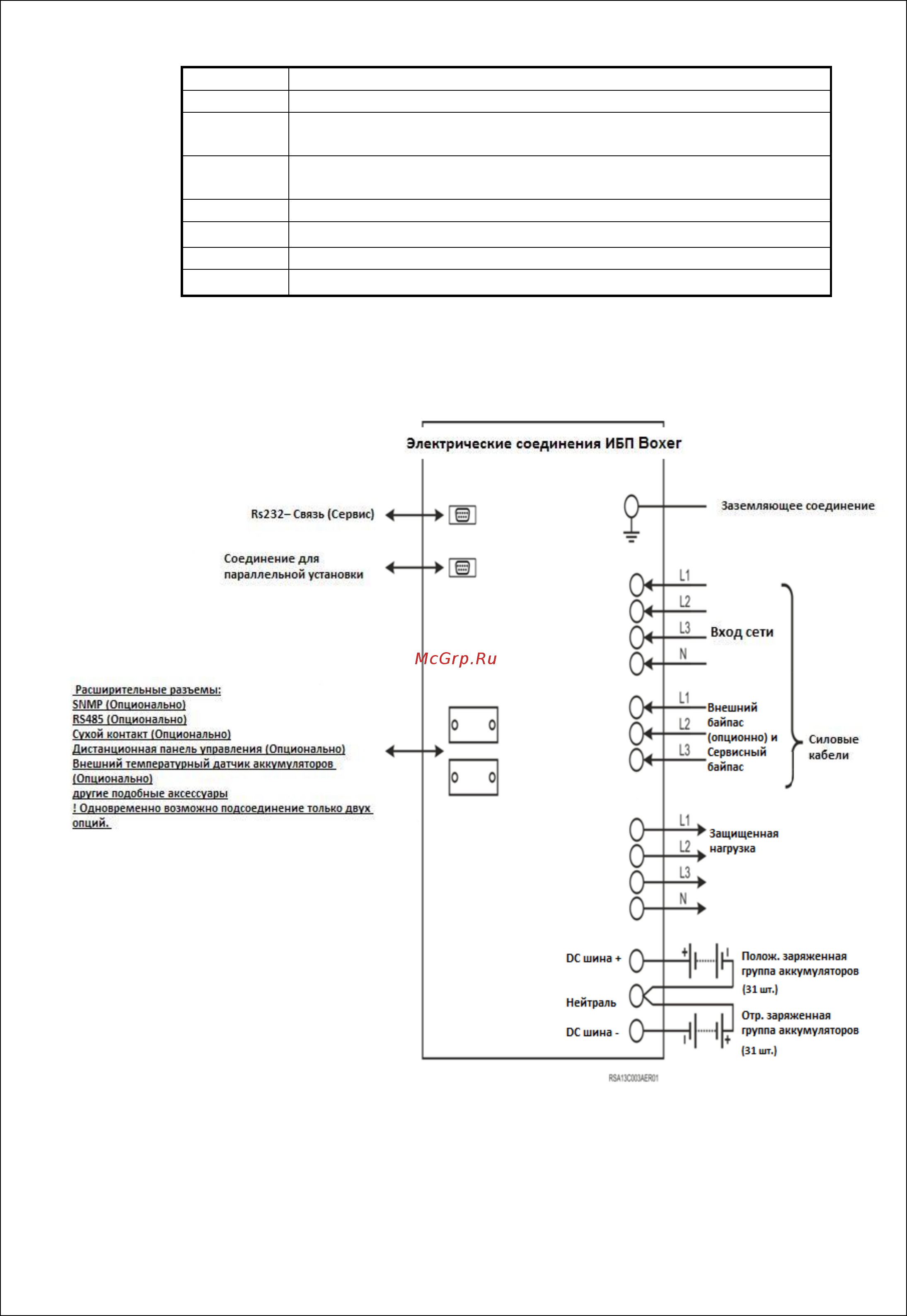 Makelsan Boxer BX3320 Инструкция по эксплуатации онлайн [13/59] 420065
