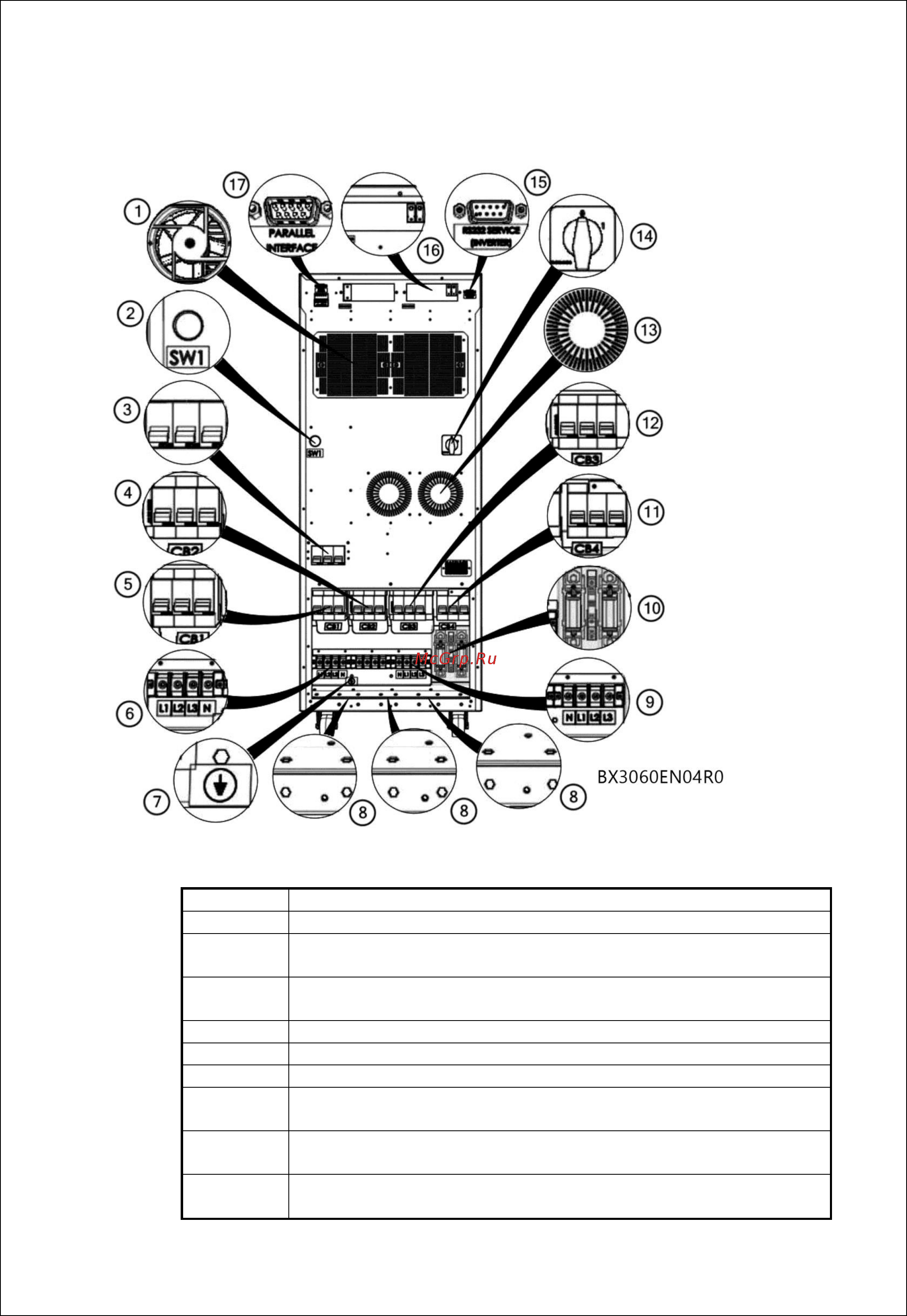 Makelsan Boxer BX3340 Инструкция по эксплуатации онлайн [12/60] 420067