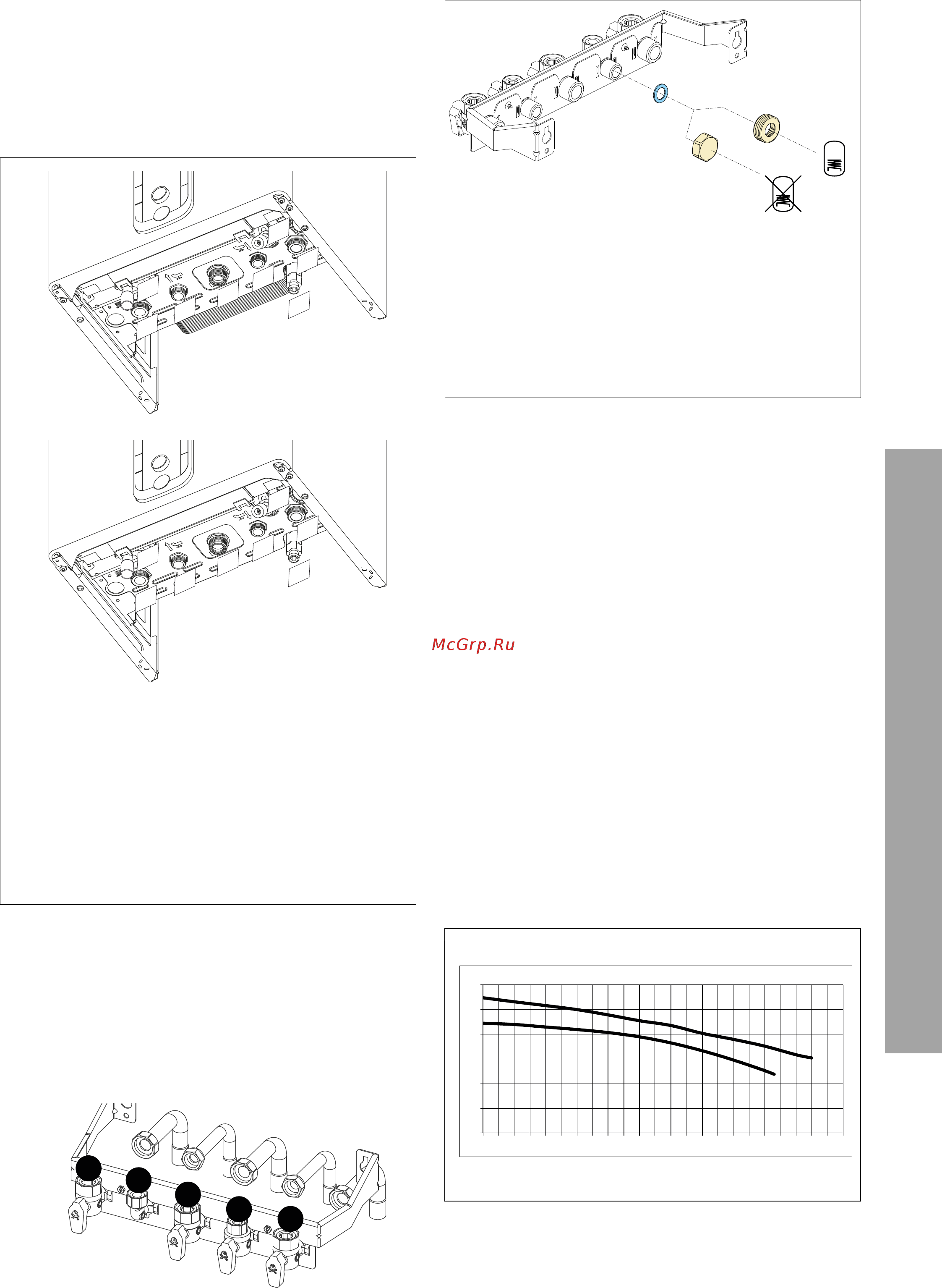 Chaffoteaux PIGMA ULTRA SYSTEM 25 кВт 25 CF [11/36] Монтаж