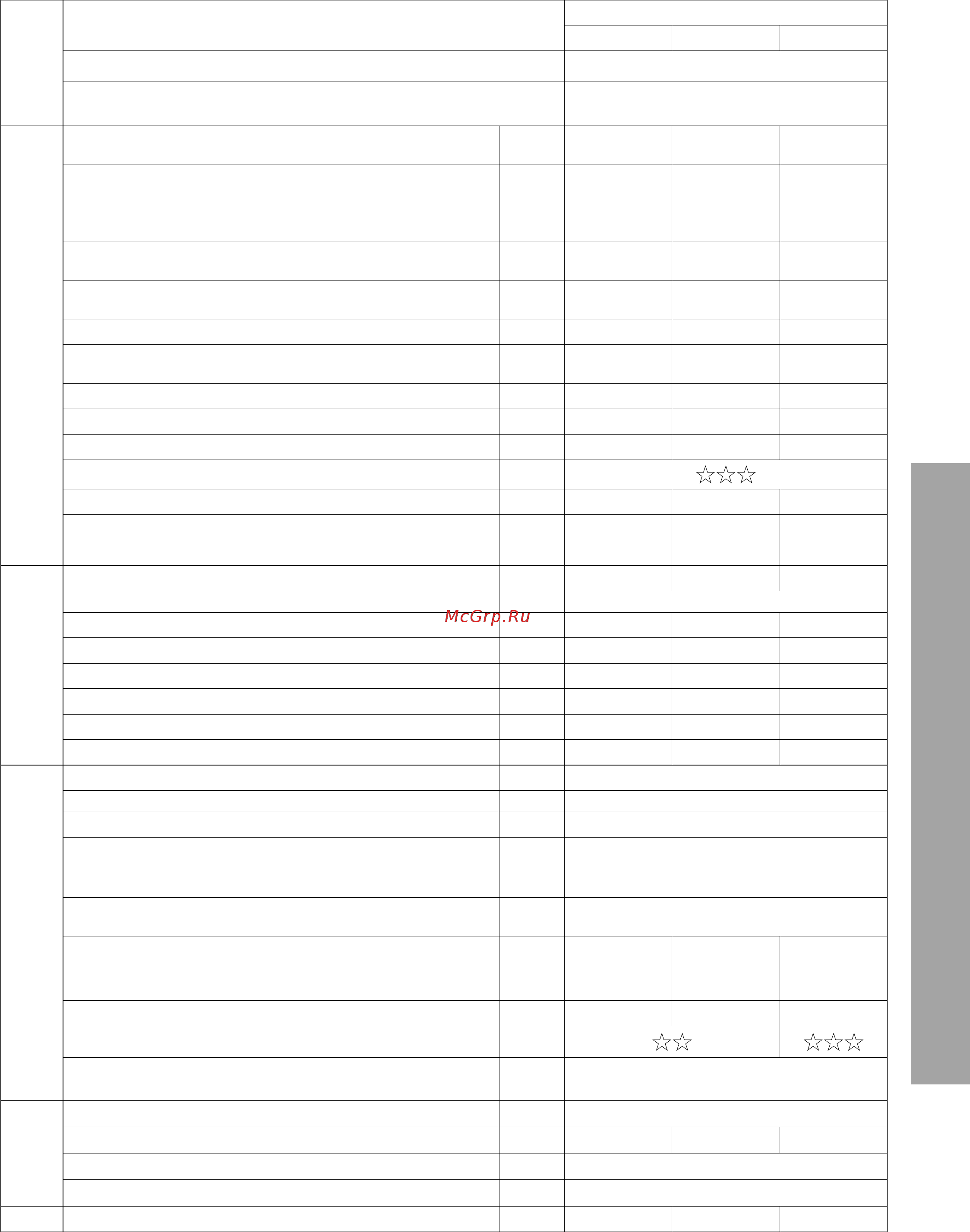 Chaffoteaux Pigma Ultra 30 FF [35/40] Технические характеристики