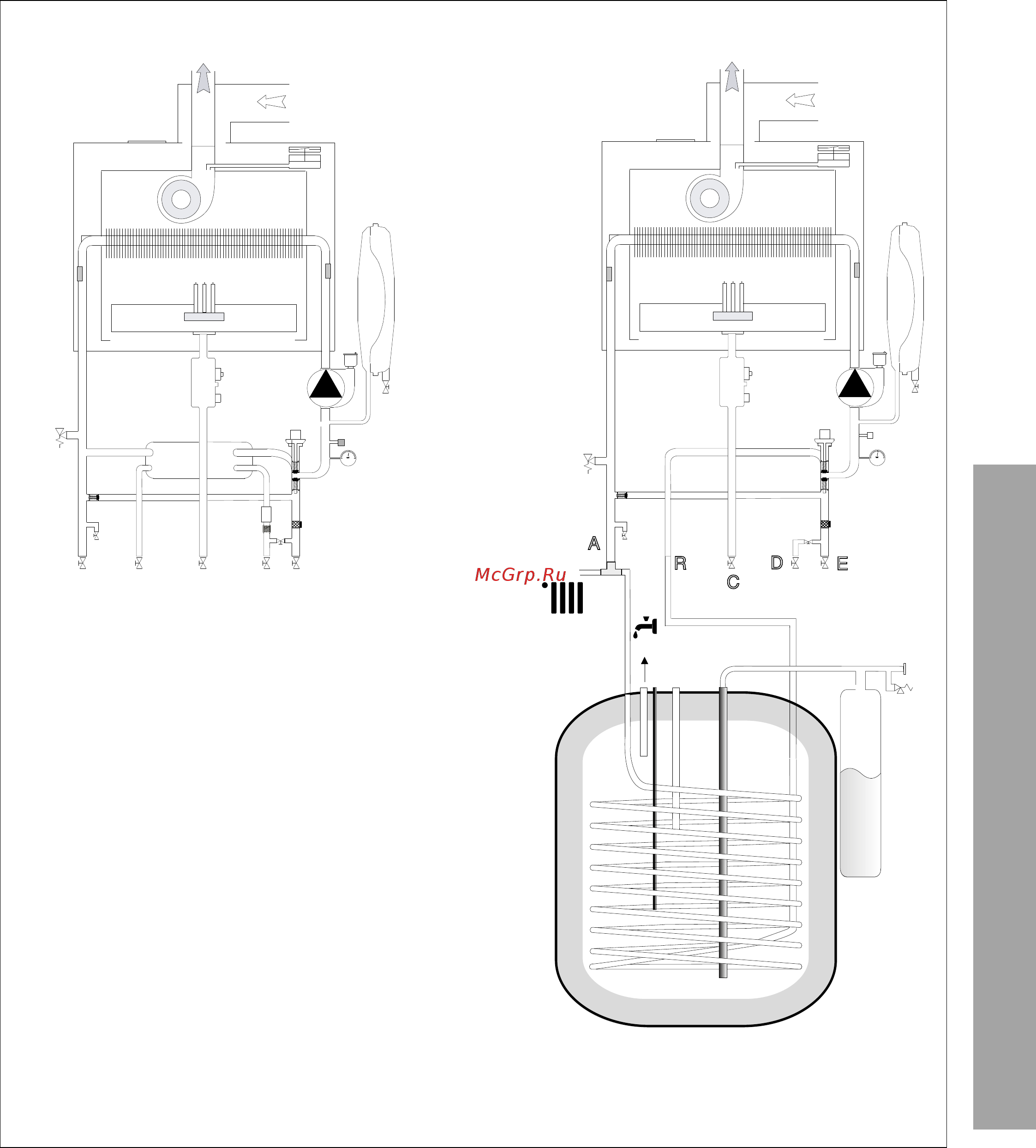 Chaffoteaux Pigma Ultra 25 FF [9/40] Описание котла
