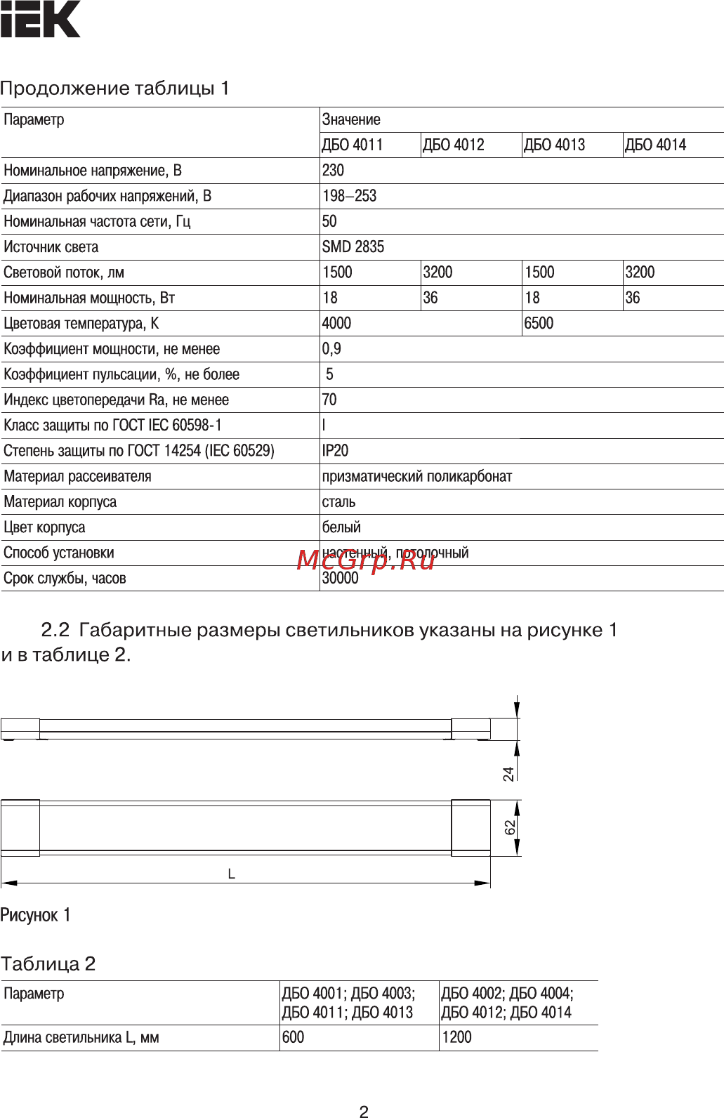 Iek ДБО 4014 36Вт 6500К IP20 1200мм призма LDBO0-4014-36-6500-K01 [2/5] Рисунок 1