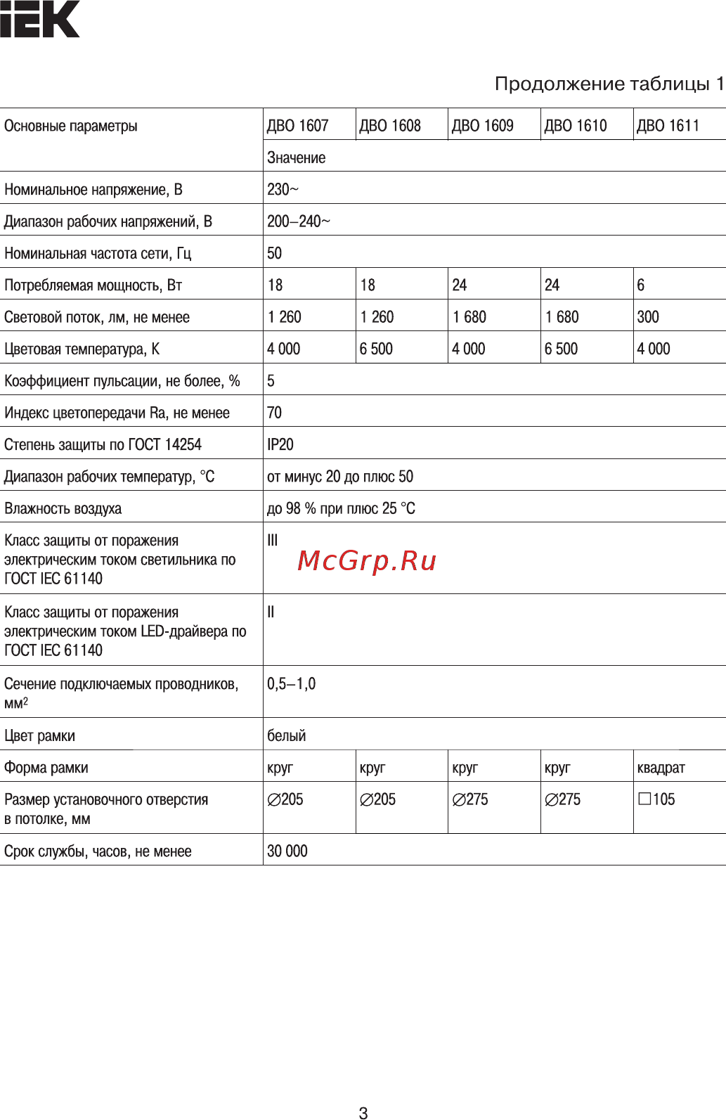 Iek ДВО 1602 круг 7Вт 4000K IP20 белый LDVO0-1602-1-7-K02 [3/8] Страница 3