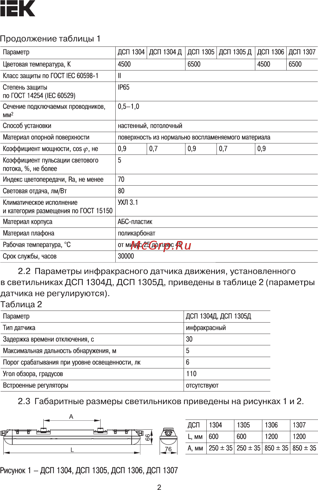 Iek ДСП 1306 36Вт 4500К IP65 1200мм серый пластик LDSP0-1306-36-4500-K01 [2/7] Страница 2