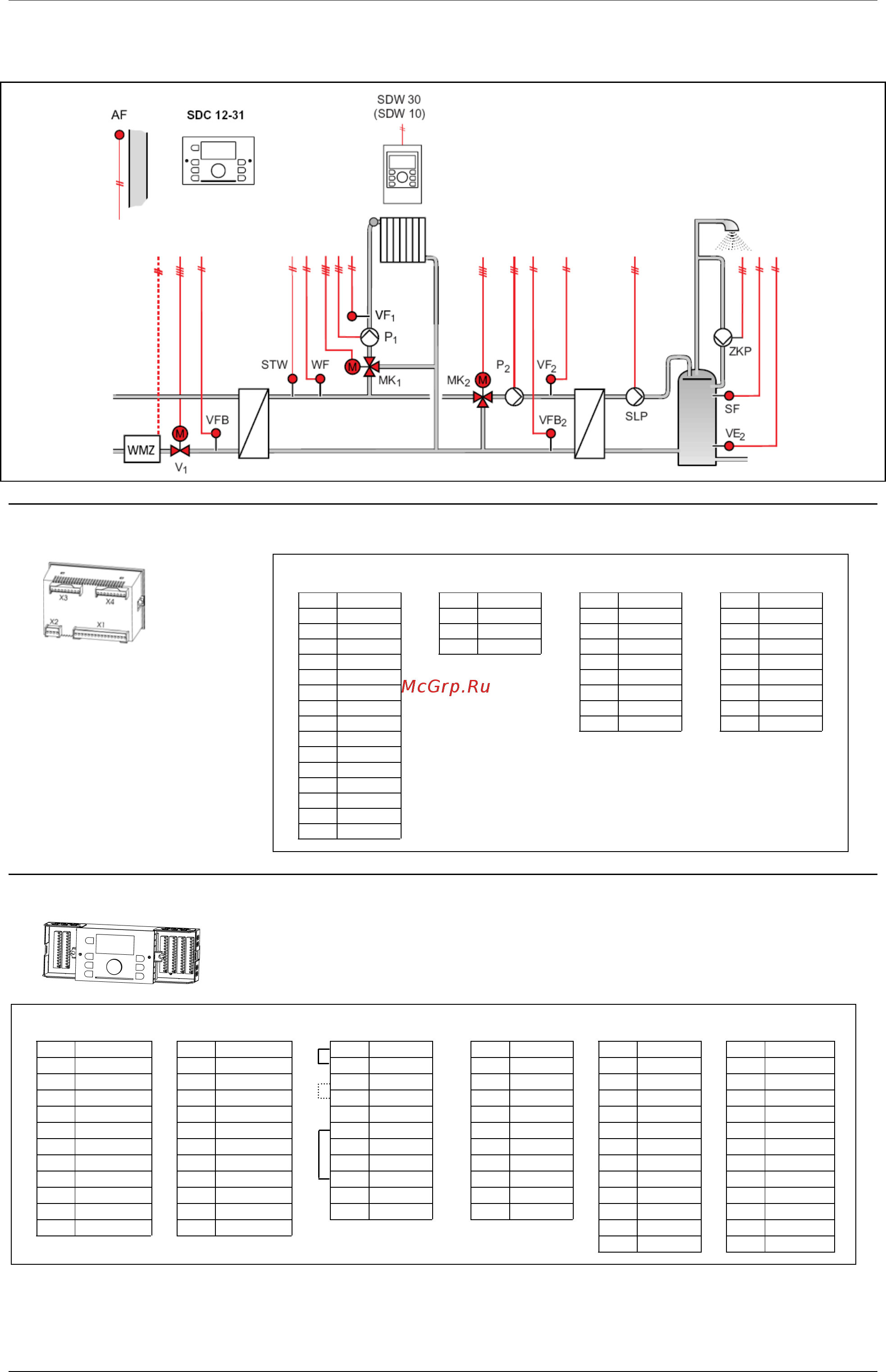 Honeywell SDC 3-40N [21/42] Гидравлик 0509 sdc 12 31 dhc режим