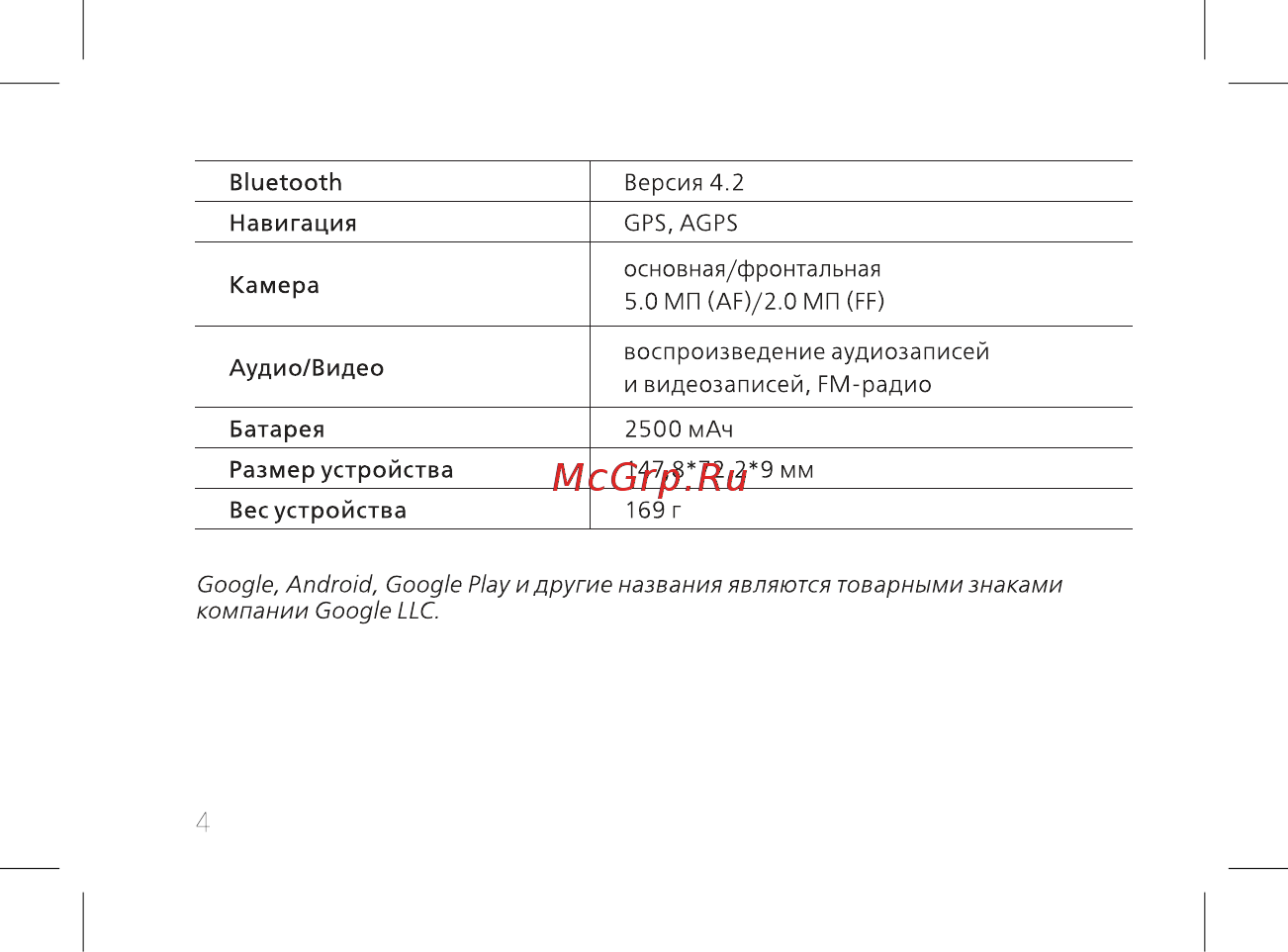 BQ mobile Jeans Ocean Blue (BQ-5518G) Инструкция по эксплуатации онлайн [6/72] 566144