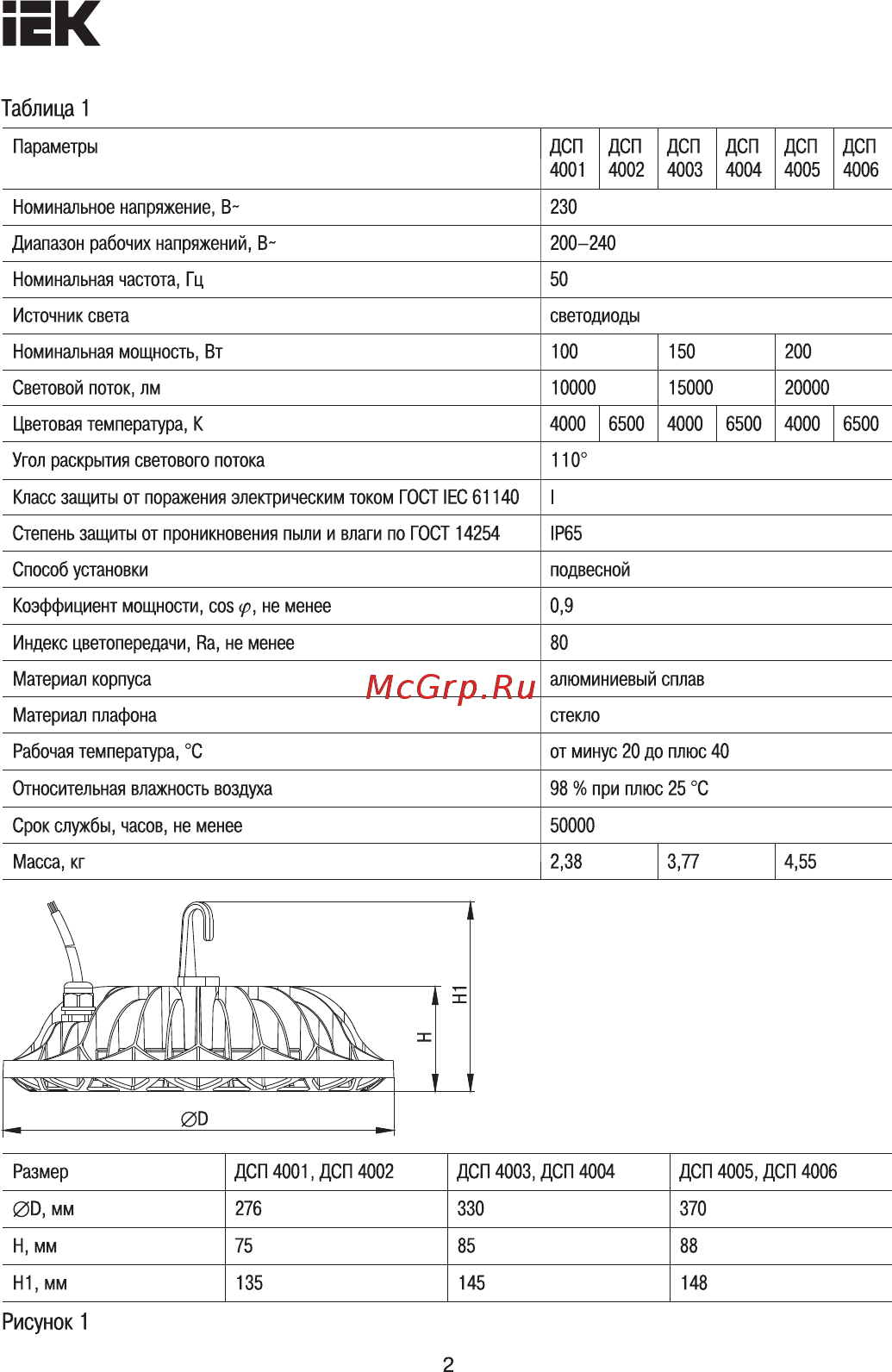 Iek ДСП 4001 100Вт 4000К IP65 алюминий LDSP0-4001-100-40-K23 [2/6] Дсп