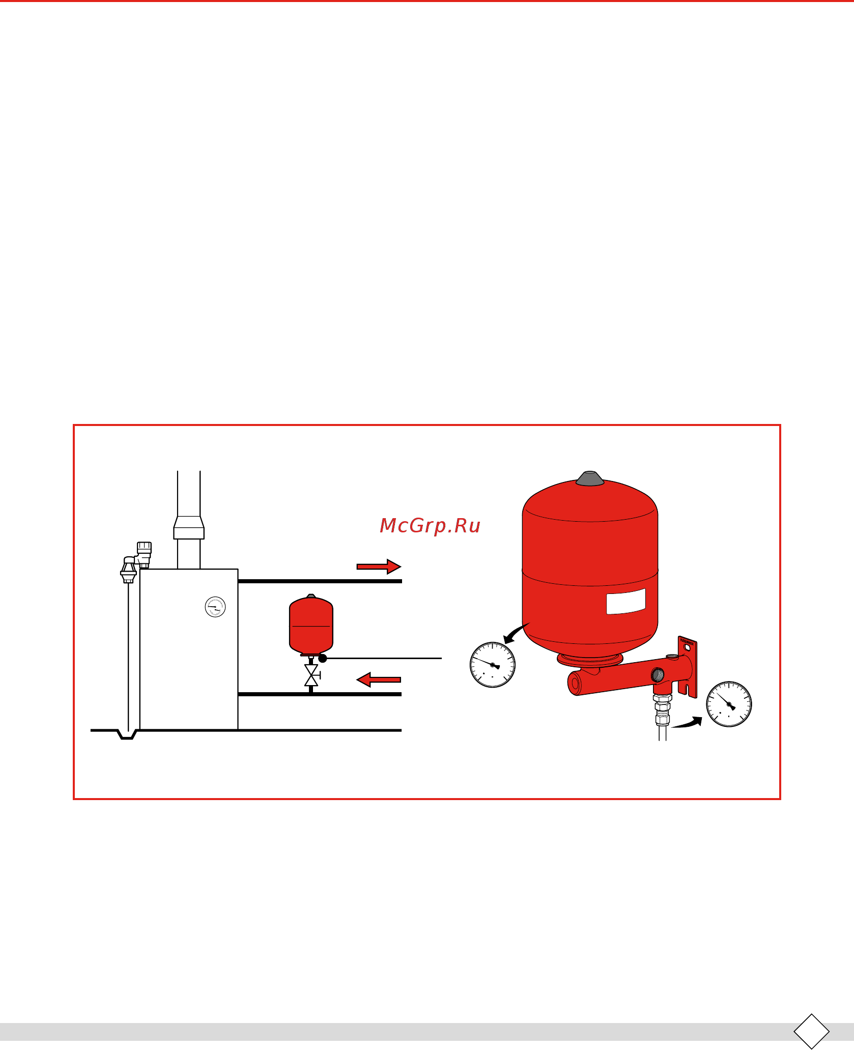 Flamco FL 16083RU [11/20] Ввод в эксплуатацию
