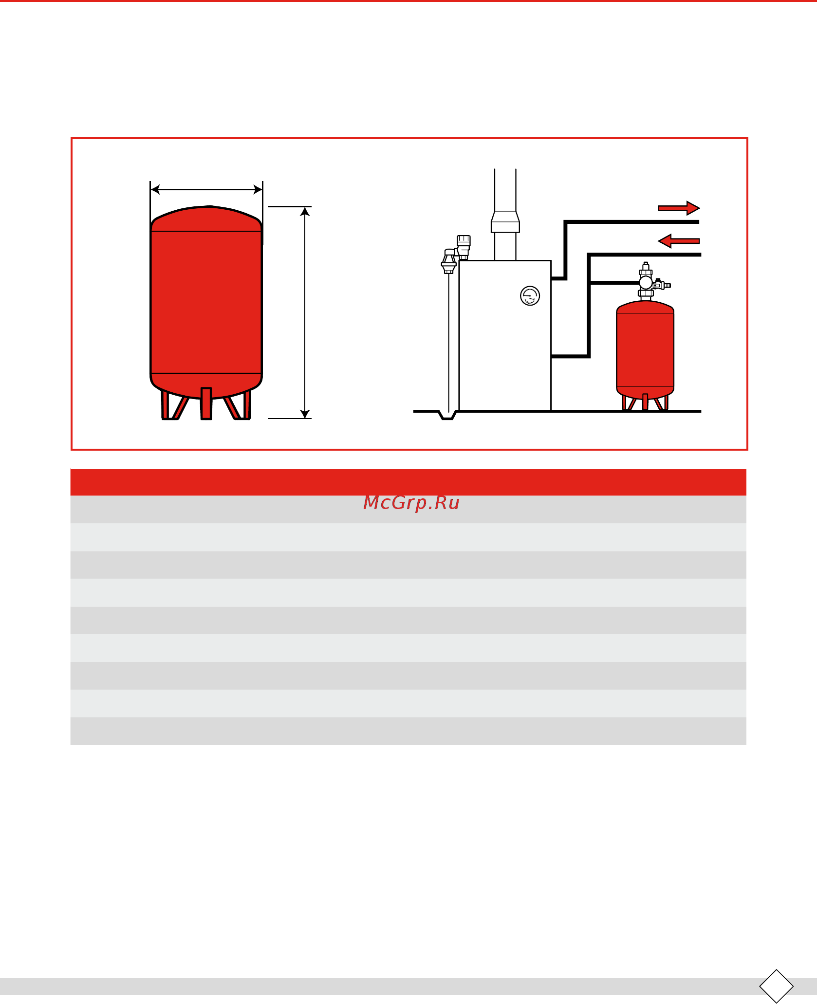 Flamco FL 16083RU [7/20] Расширительные мембранные баки напольного монтажа