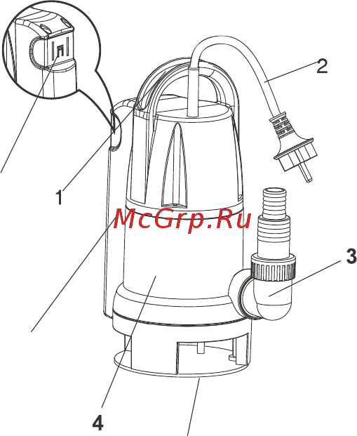 Termica DW 750 AV [5/12] Эксплуатация