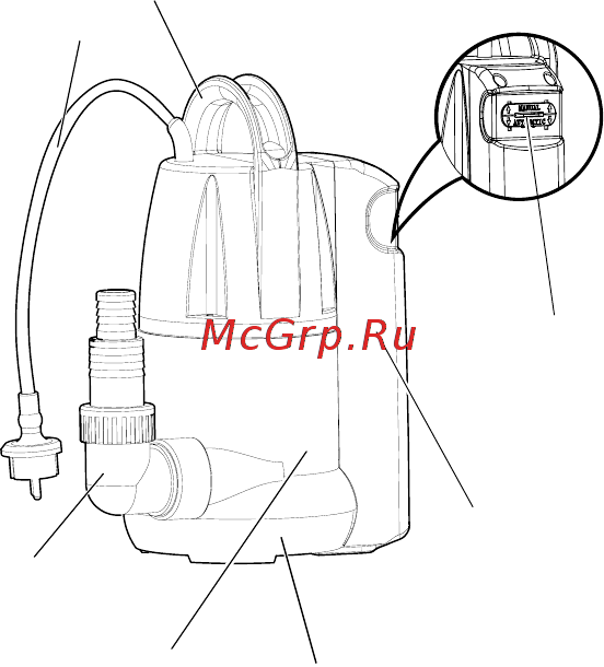 Termica CW 400 AV [5/12] Эксплуатация