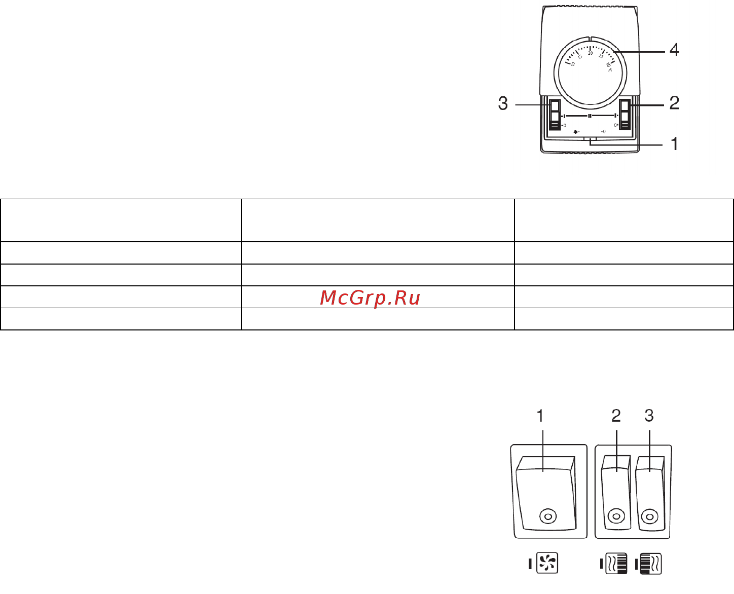 Termica AC-12 [3/8] I ступень