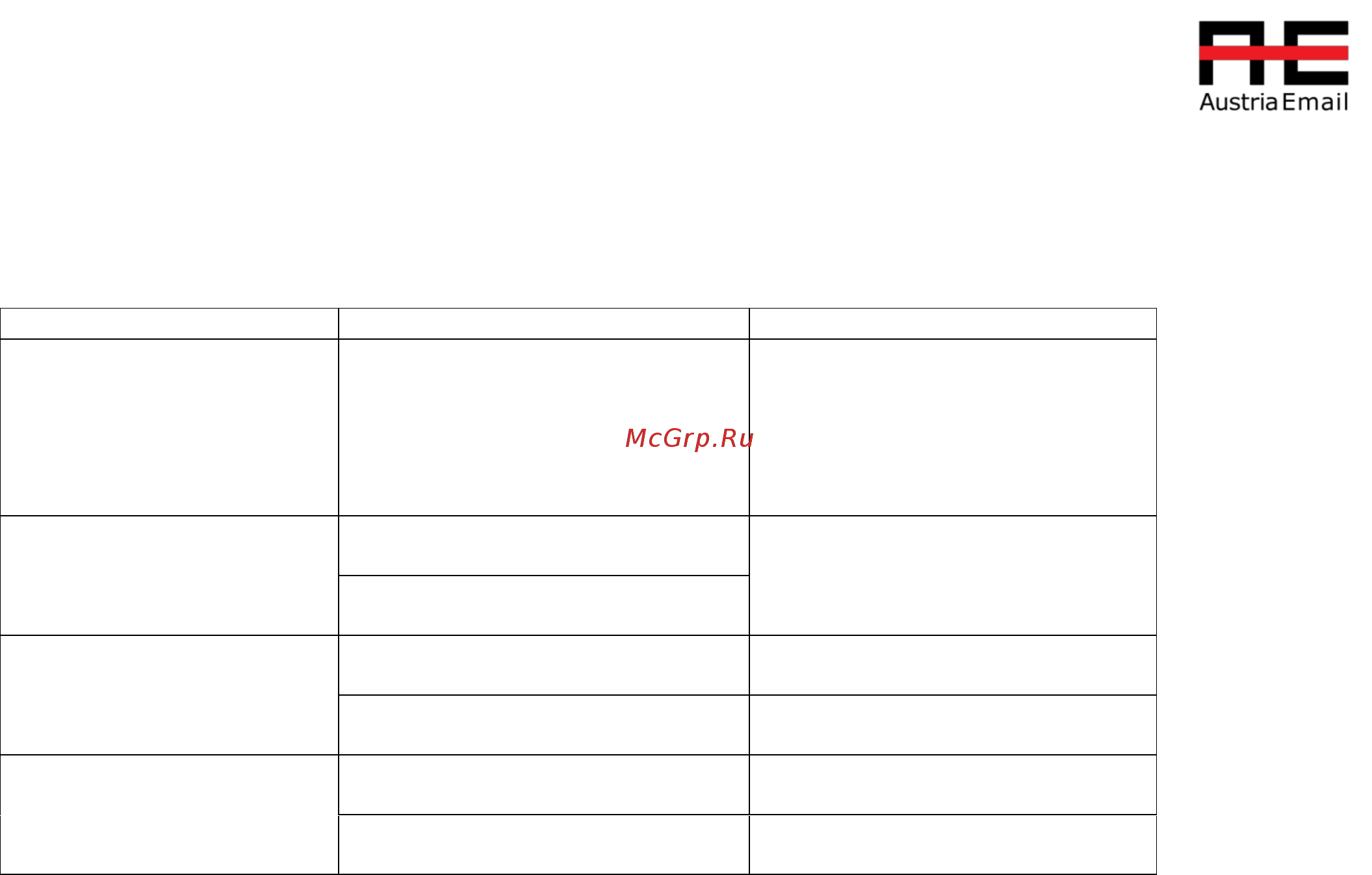 Austria Email EKH-S-100U [10/12] Ввод в эксплуатацию