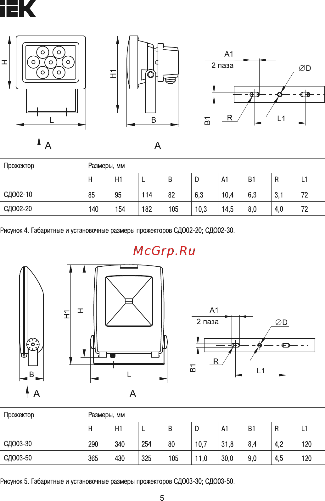 Iek СДО 01-10Д (детектор) чип IP44 серый LPDO102-10-K03 [5/10] Страница 5