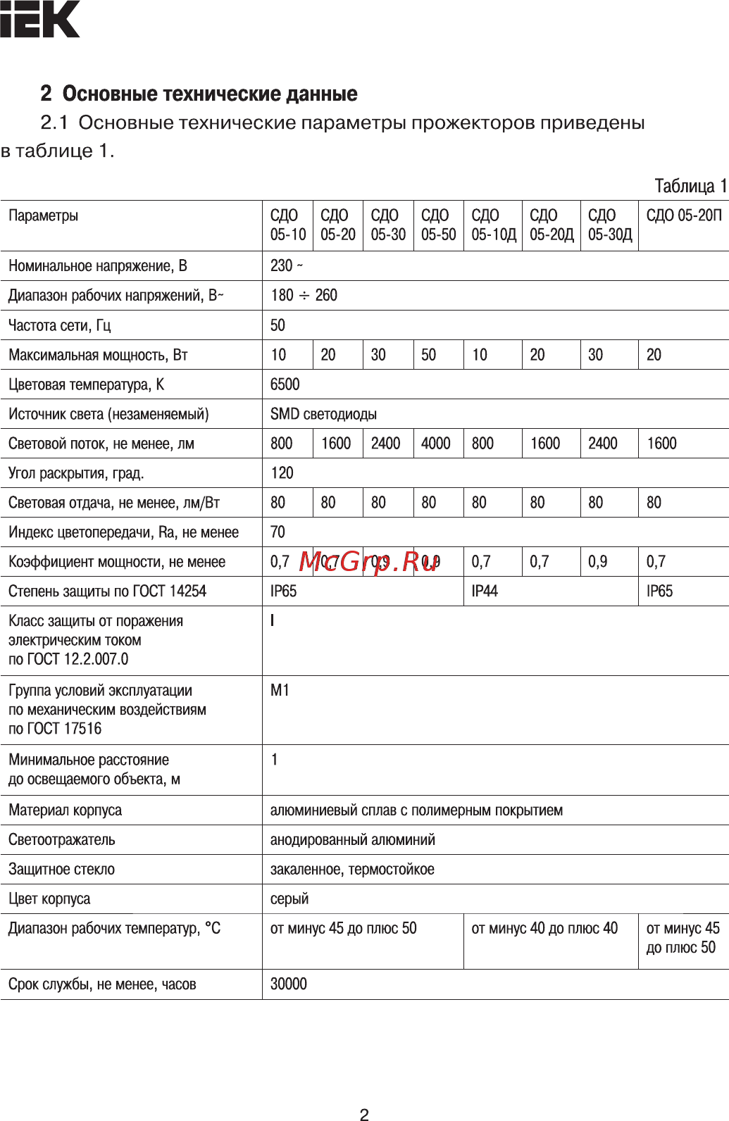Iek СДО 05-10 SMD IP65 серый LPDO501-10-K03 [2/10] Основные технические параметры прожекторов приведены