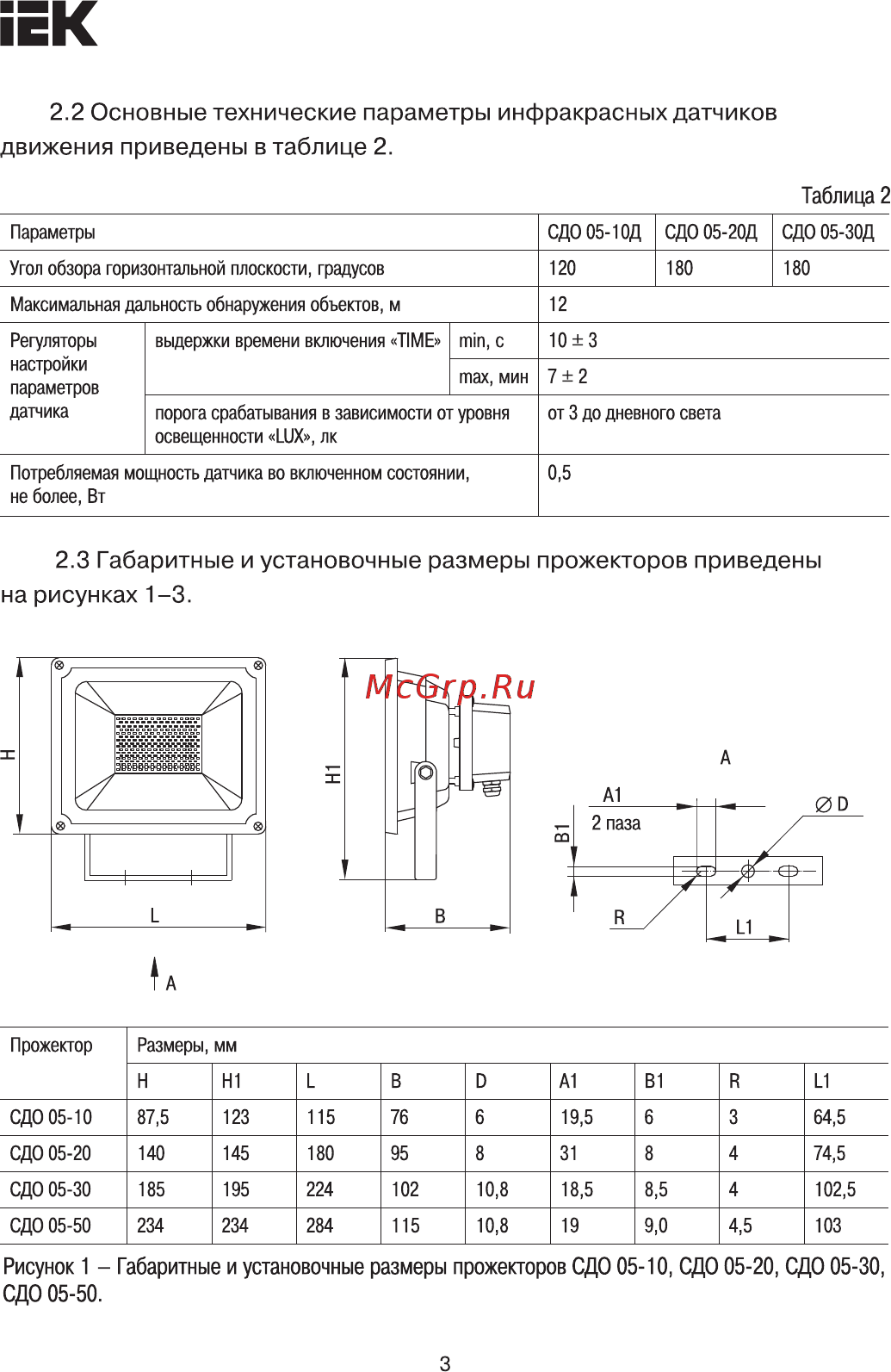 Iek СДО 05-10 SMD IP65 серый LPDO501-10-K03 [3/10] Основные технические параметры инфракрасных датчиков