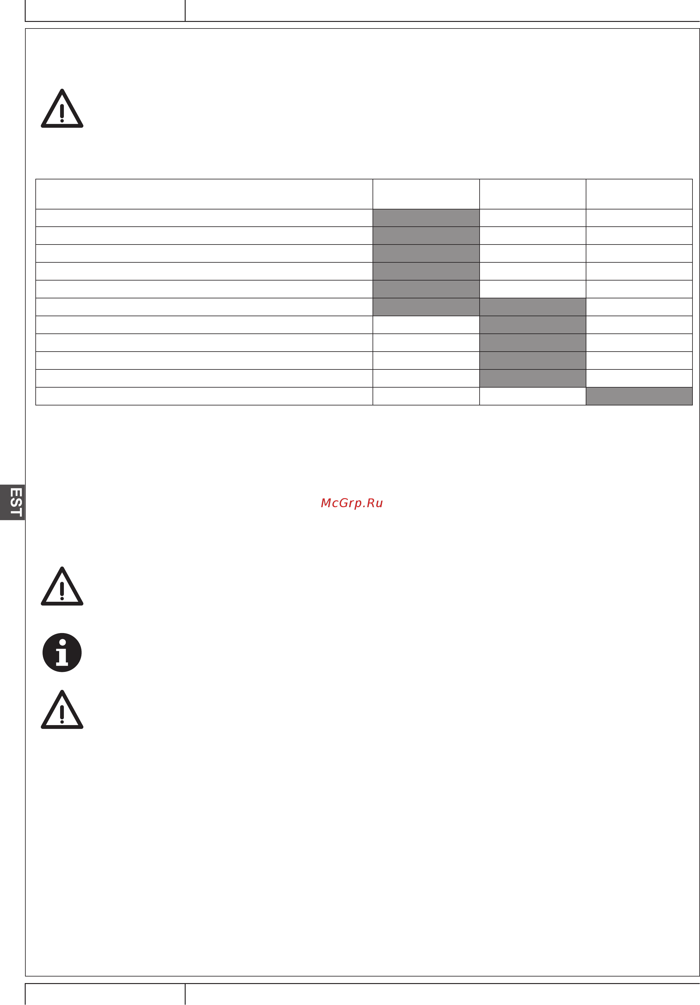 Nilfisk SC100 E (107408100) [10/110] Hooldus