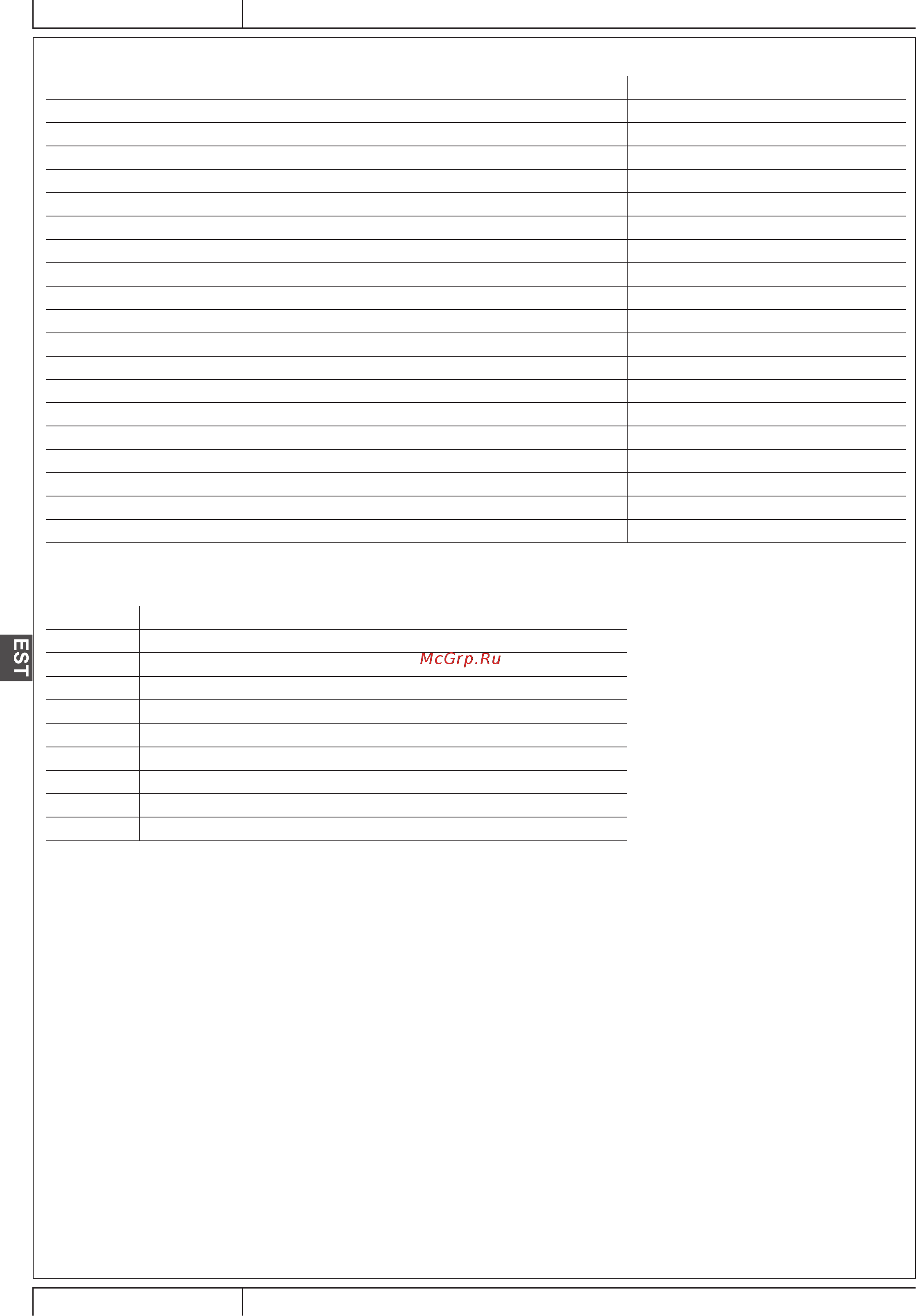 Nilfisk SC100 E (107408100) [12/110] Tehnilised andmed