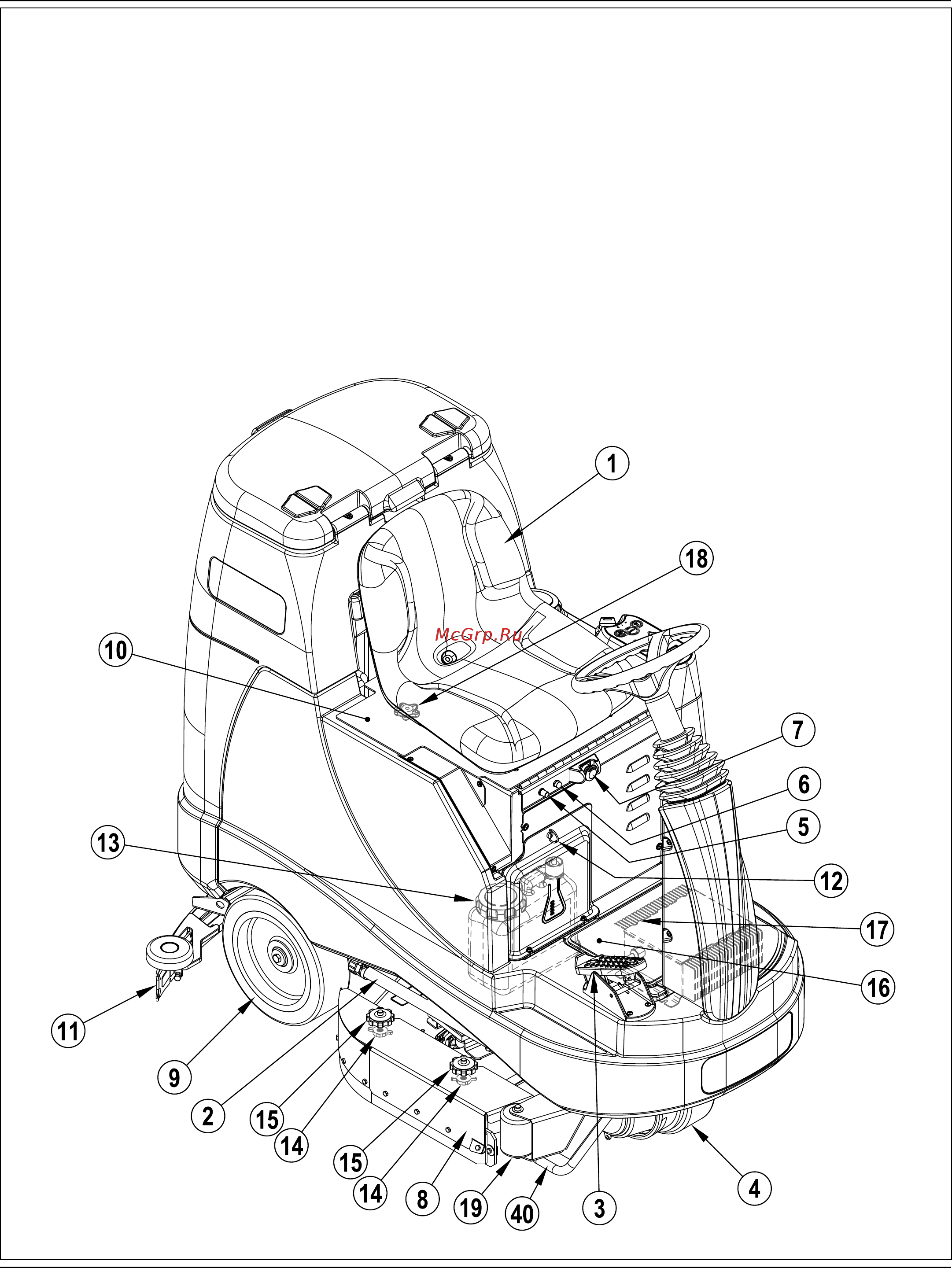 Nilfisk BR 755C [5/80] Machen sie sich mit ihrer maschine vertraut
