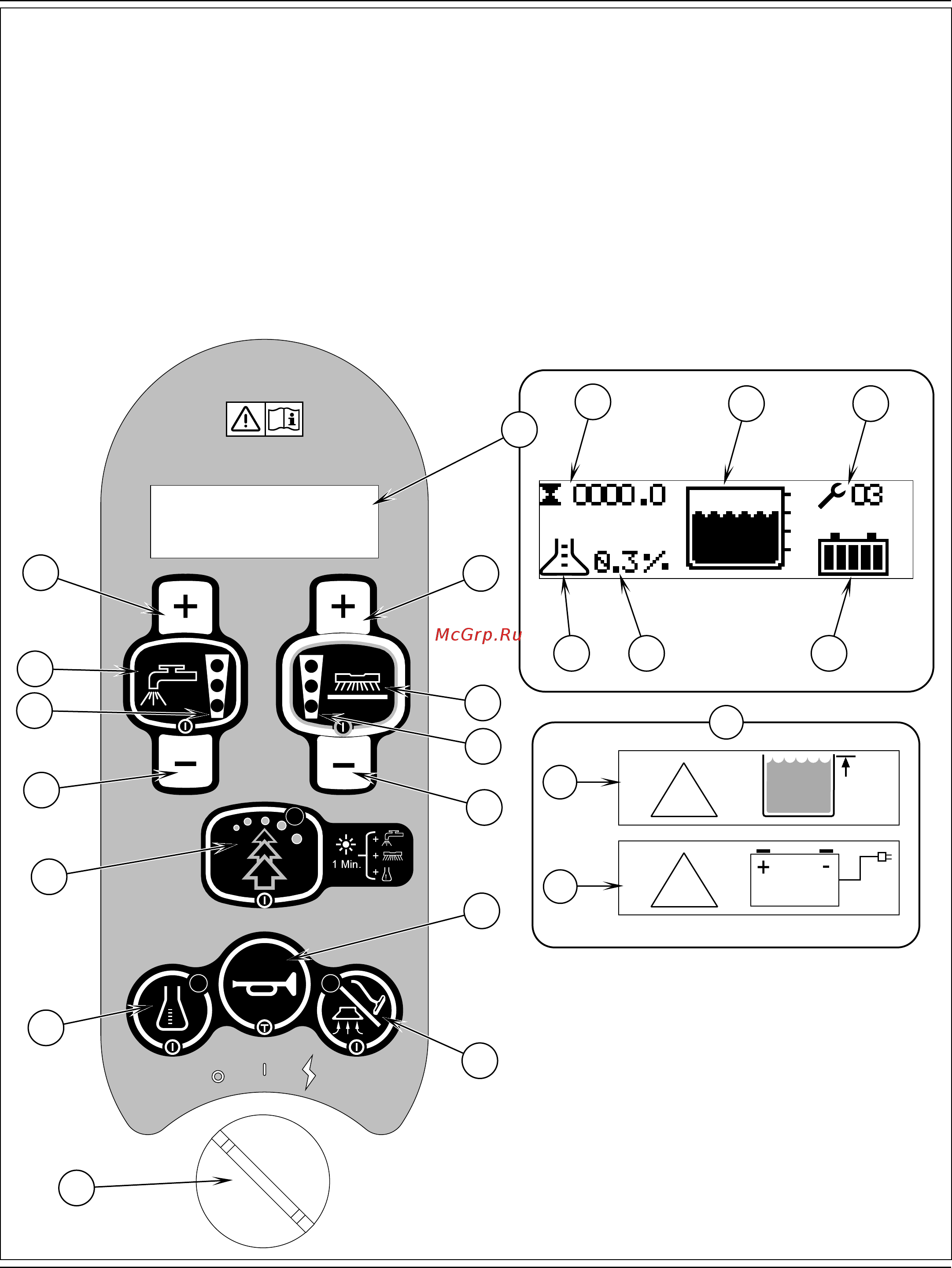 Nilfisk BR 755C [7/80] F1 f2 f3