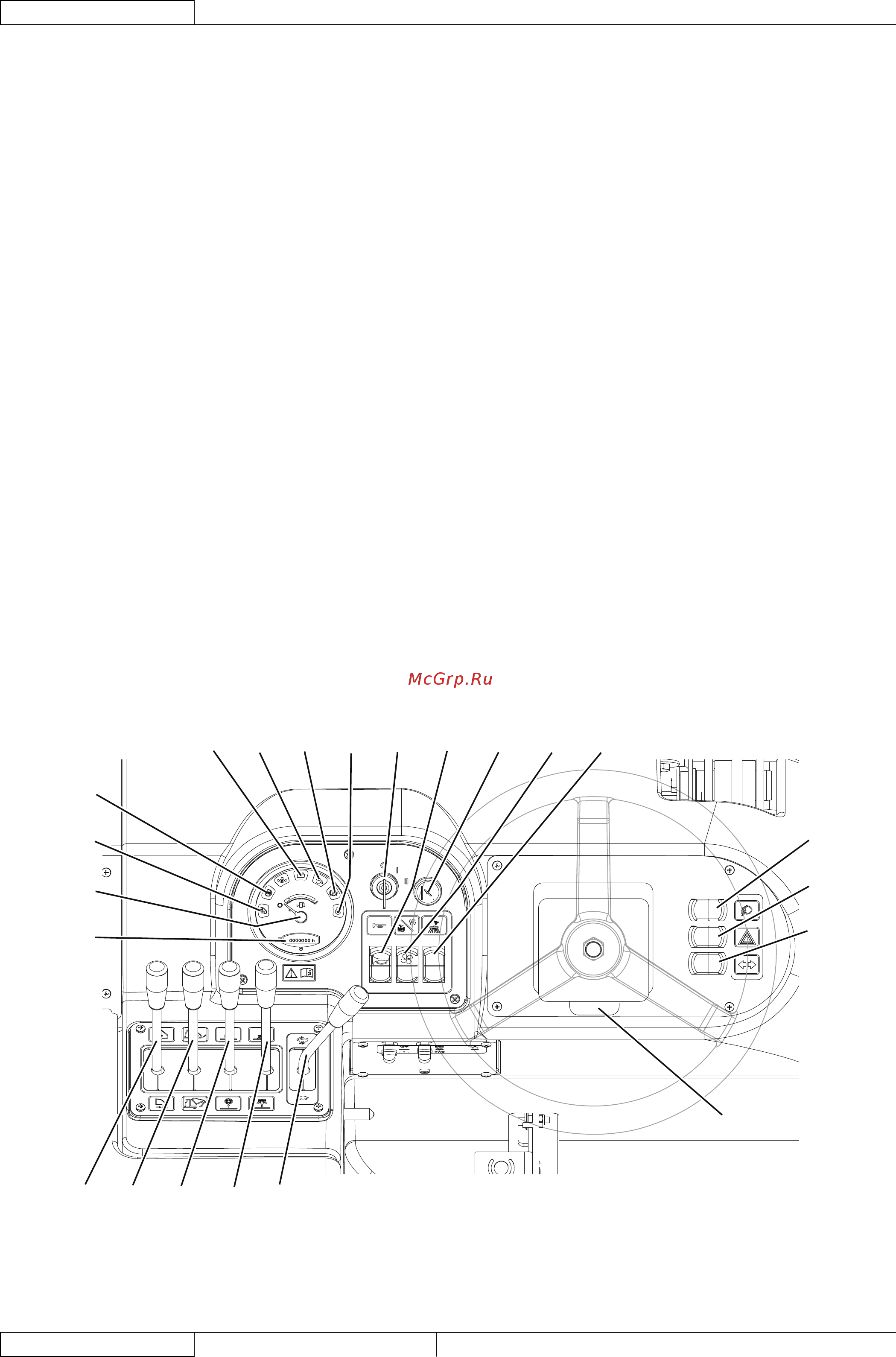 Nilfisk SR 1601 [44/132] Poste de travail et tableau de bord