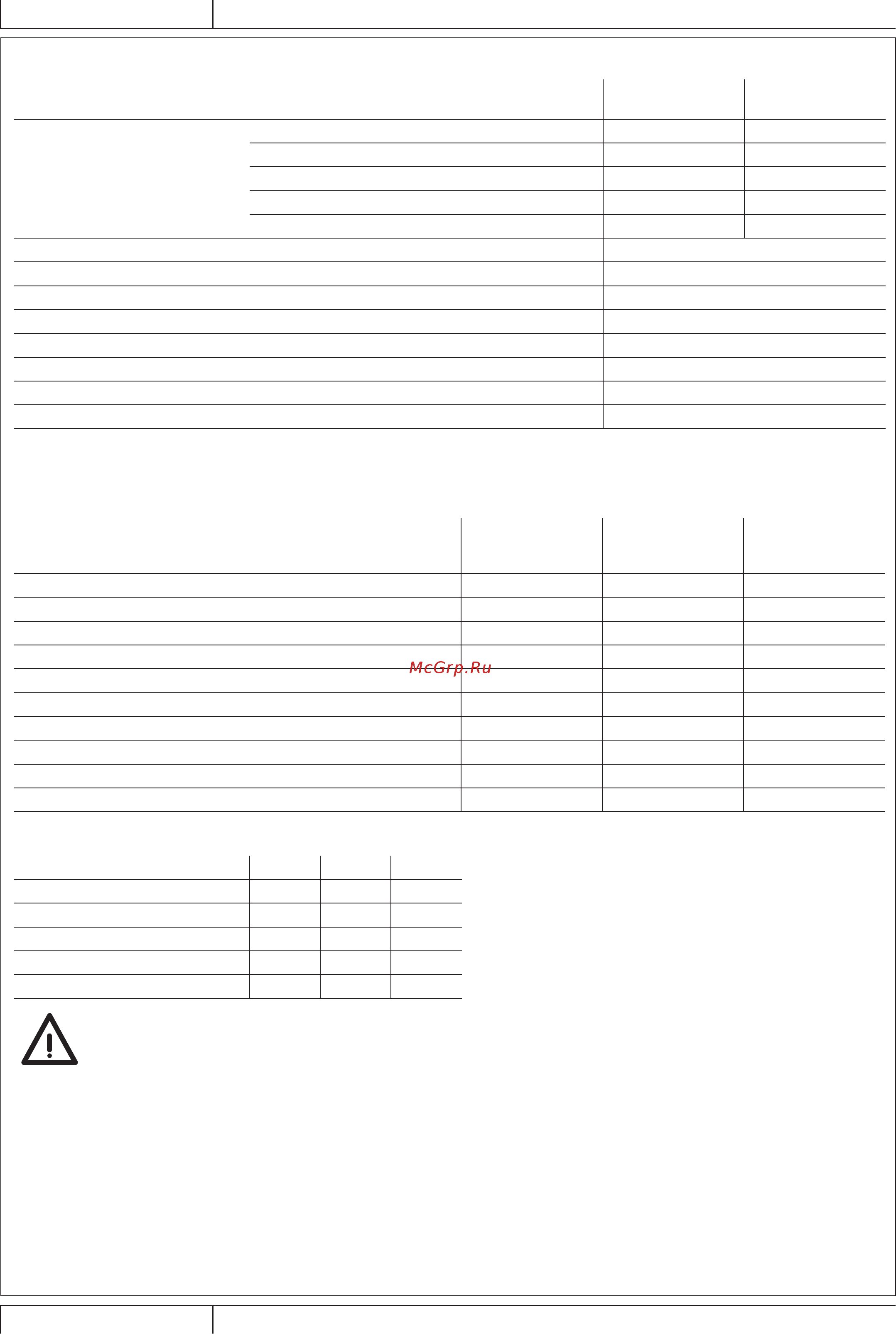 Nilfisk SW4000 [122/184] Технические данные продолжение