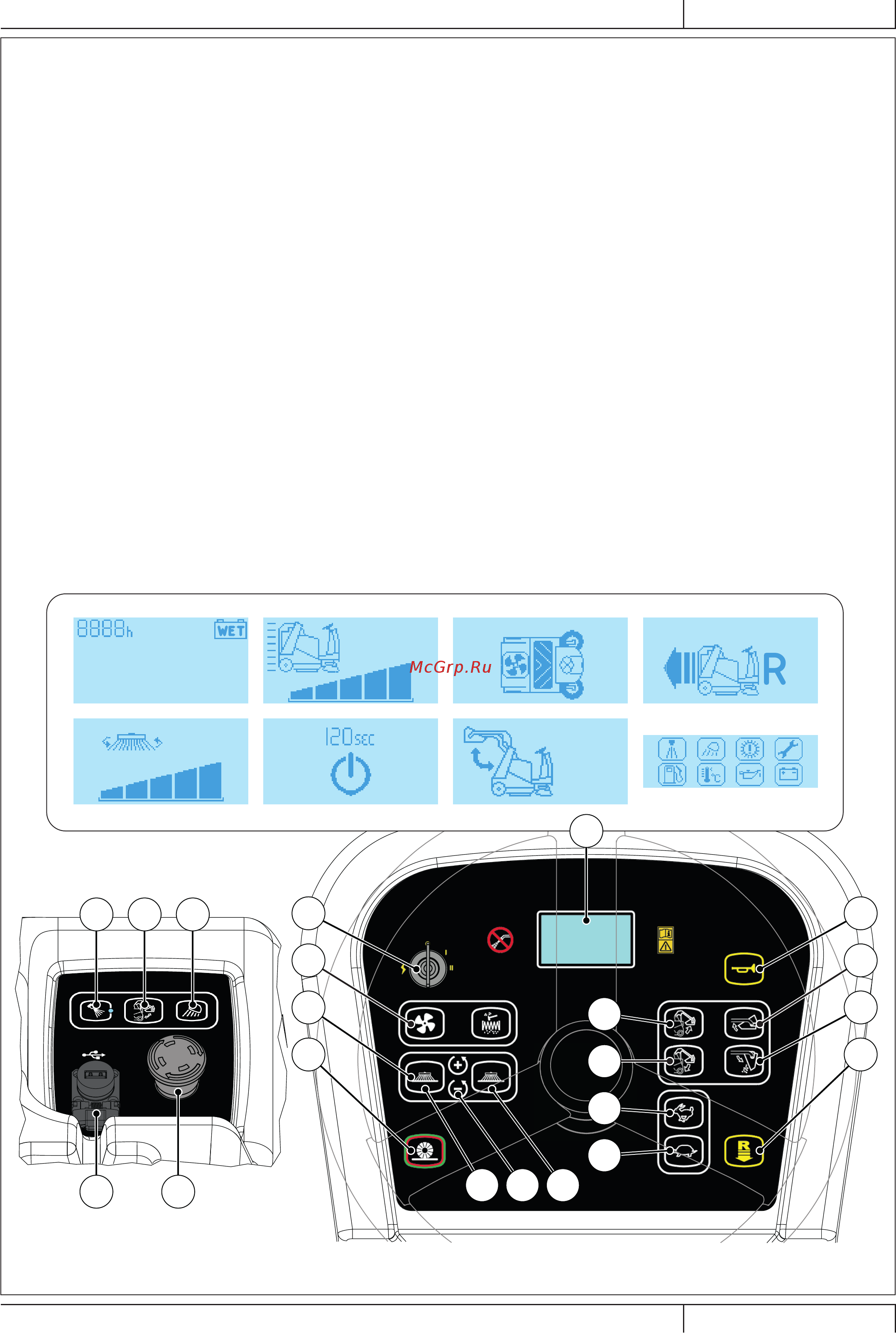Nilfisk SW5500 [13/214] L m n o