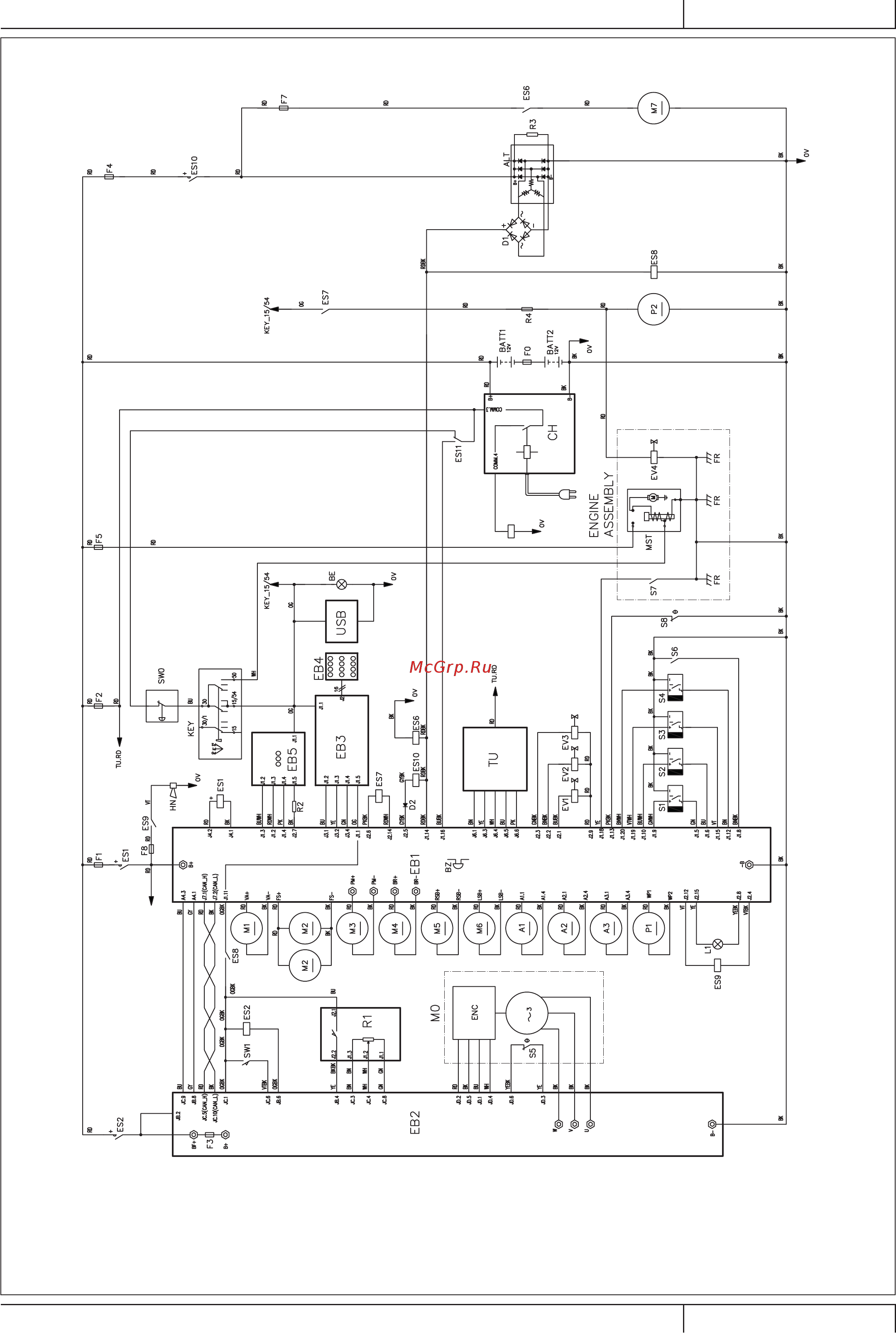 Nilfisk SW5500 [17/214] Електрическа схема на дизеловия модел продължение