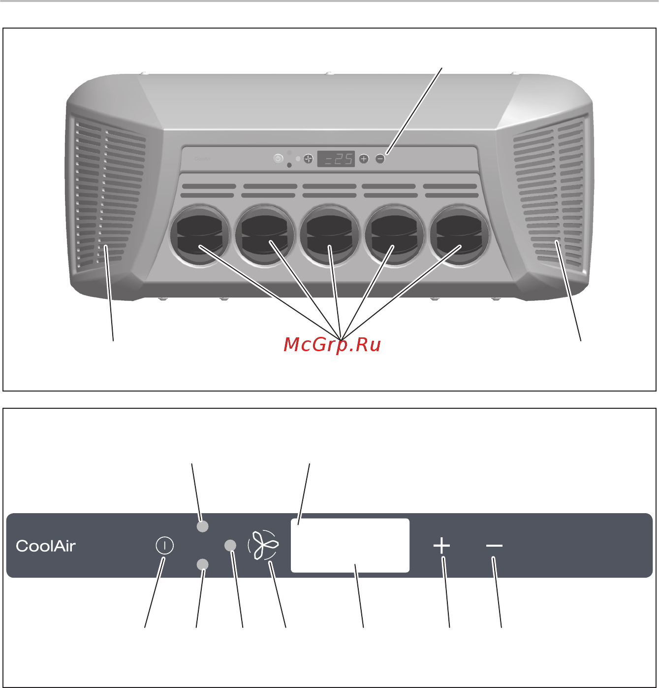 Dometic CoolAir SP950T Инструкция по эксплуатации онлайн [3/316] 420780