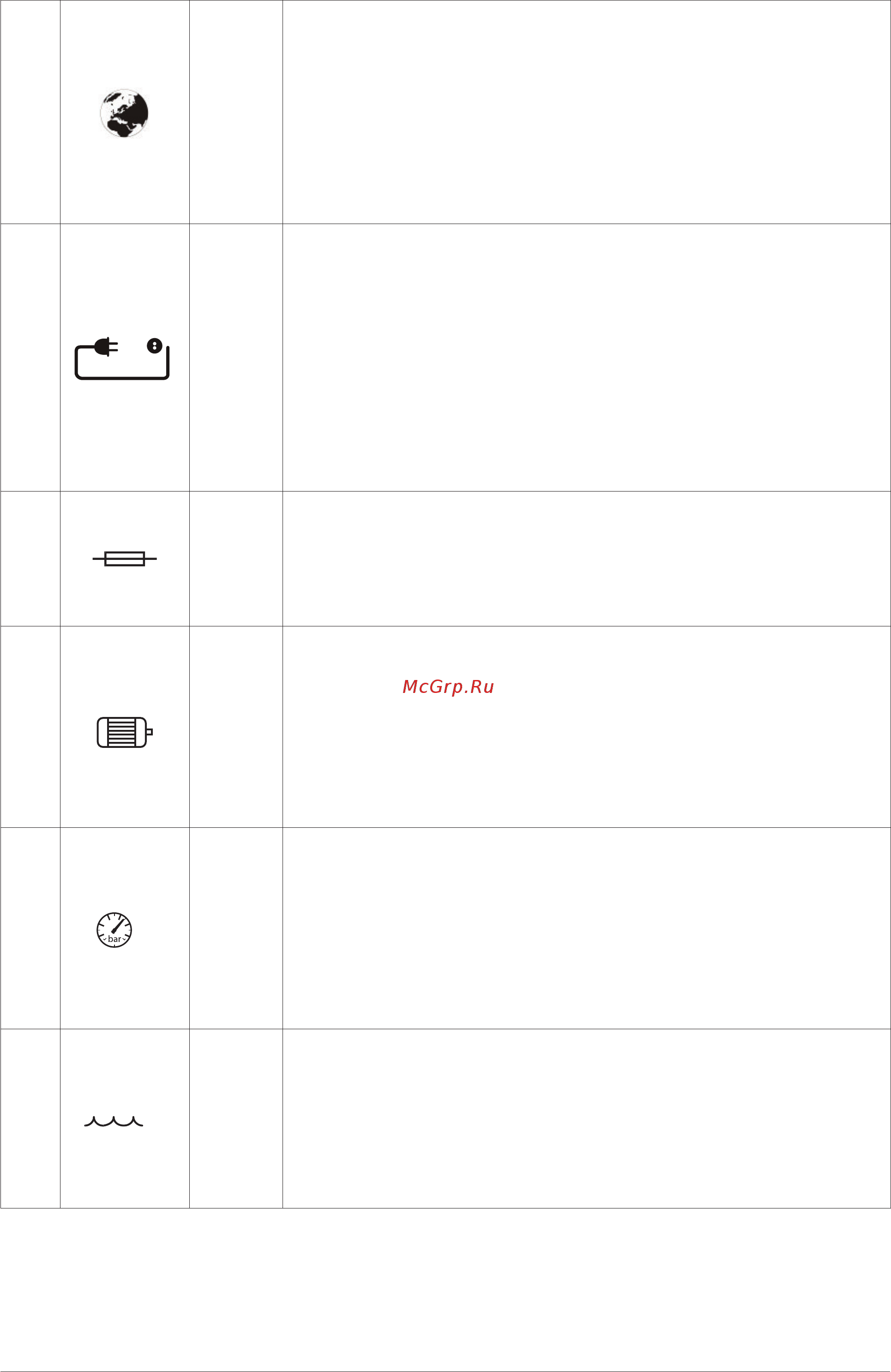 Nilfisk MC 3C [17/22] อ ตราก าล งไฟ
