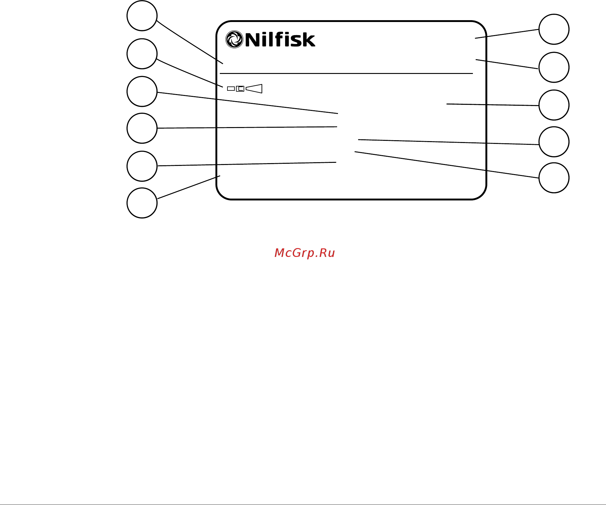 Nilfisk SC DELTA [9/56] Технические данные