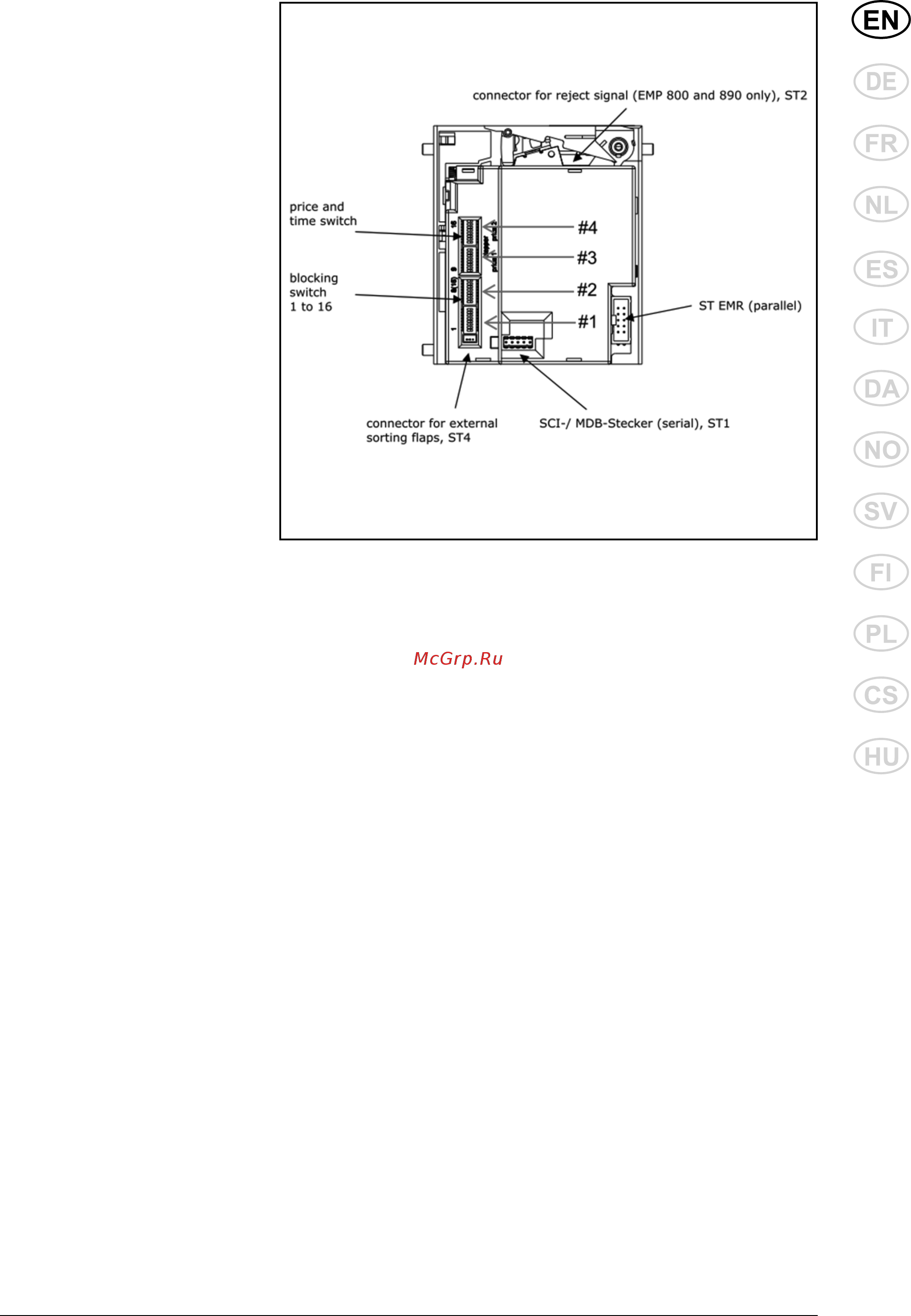 Nilfisk SH AUTO 5M [15/33] Auto booster