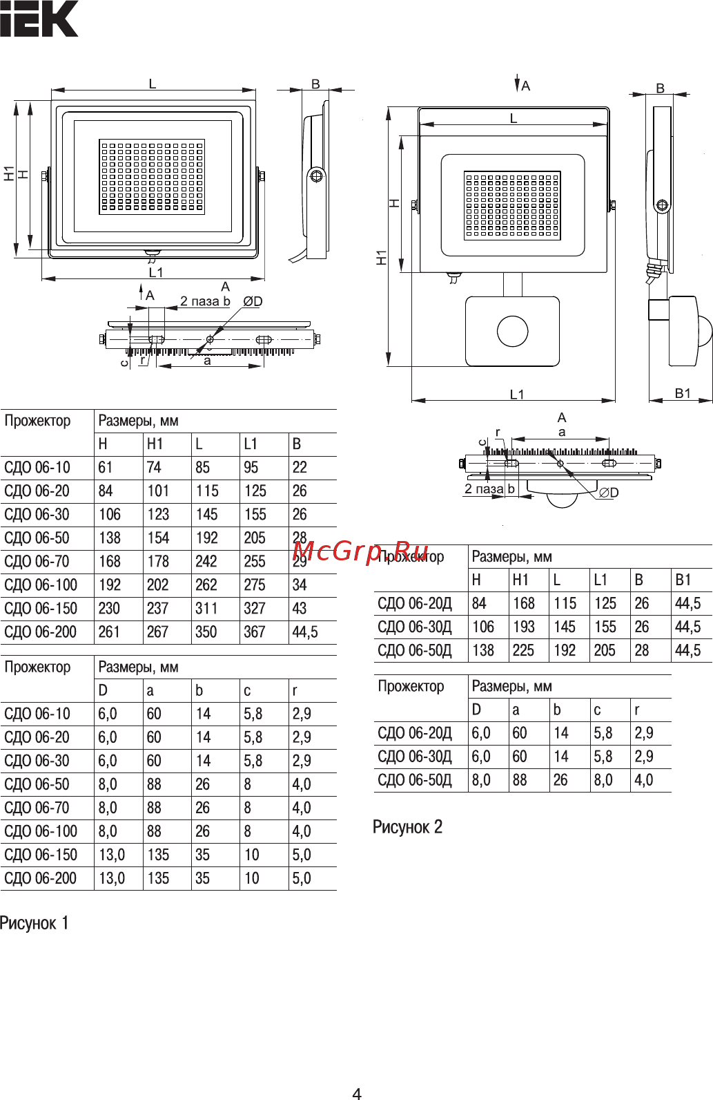 Iek СДО 06-100 IP65 6500K черный LPDO601-100-65-K02 [4/9] Рисунок 1
