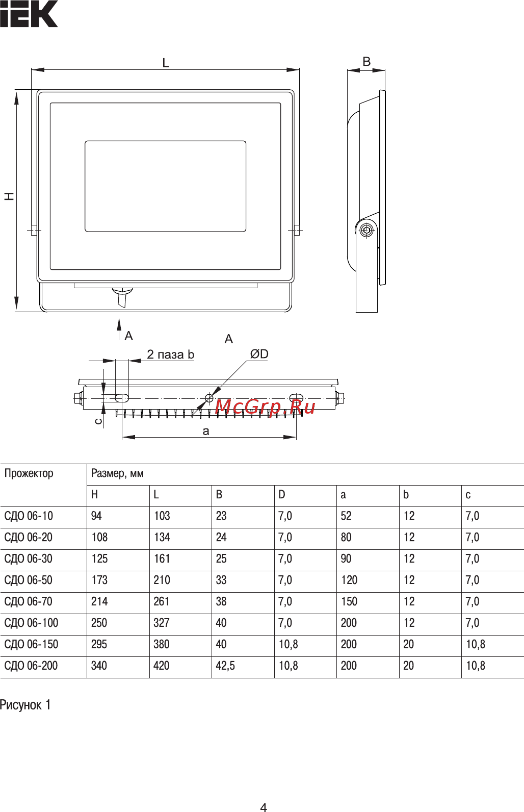 Iek СДО 06-20Д с датчиком движения IP54 6500K черный LPDO602-20-65-K02 [4/10] Рисунок 1