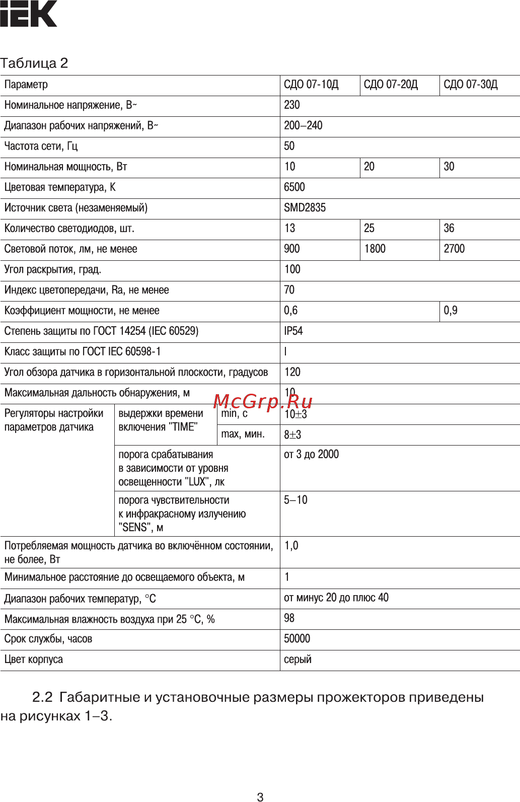 Iek СДО 07-10 IP65 серый LPDO701-10-K03 [3/9] Габаритные и установочные размеры прожекторов приведены