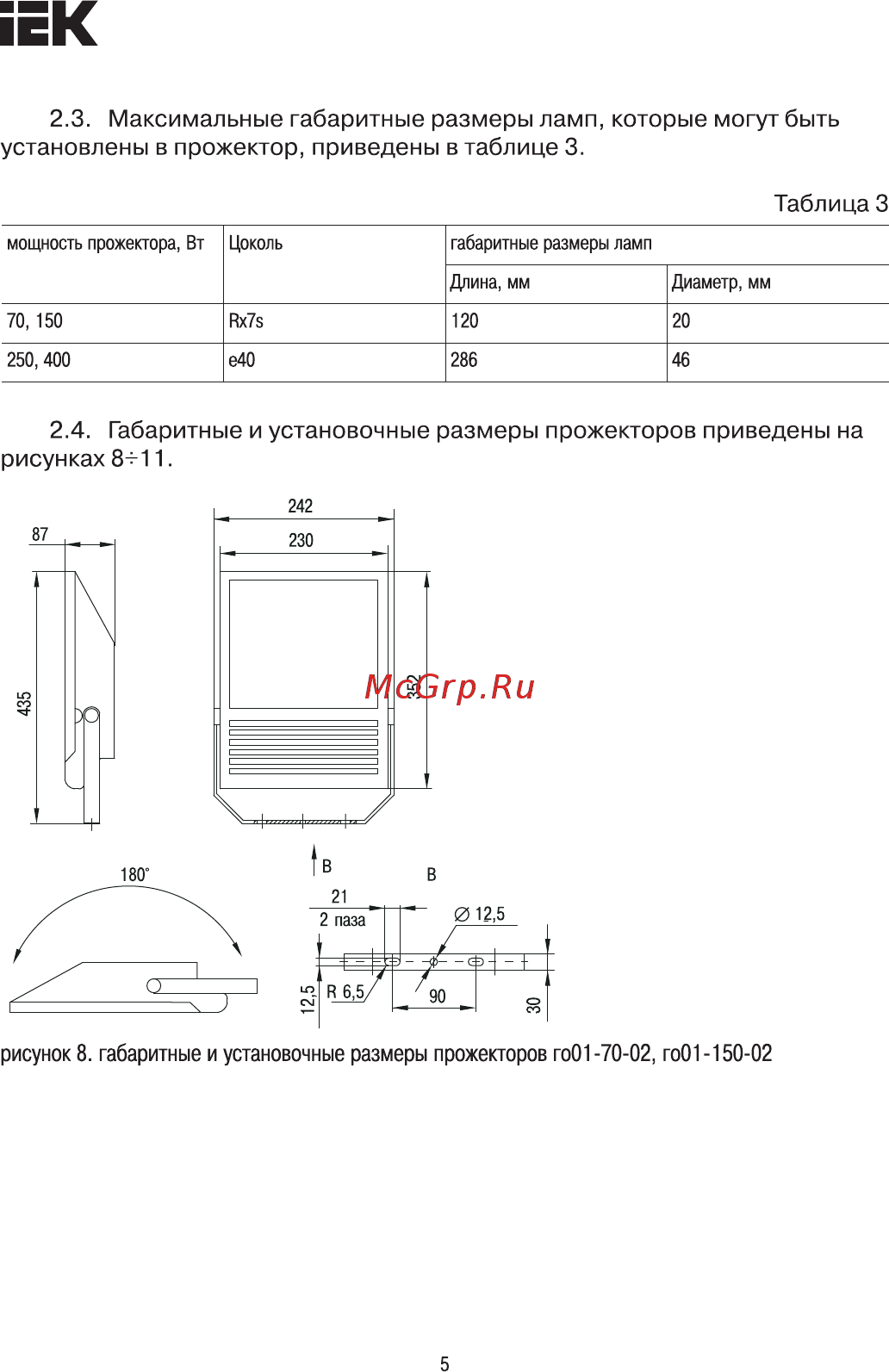 Iek ГО04-250-02 асимметричный 250Вт E40 IP65 серый  LPHO04-250-02-K03 [5/11] Установлены в прожектор приведены в таблице 3