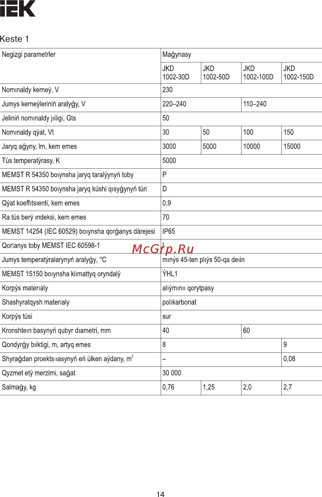 Iek ДКУ 1002-50Д 5000К IP65 серый LDKU0-1002-050-5000-K03 [14/27] Страница 14