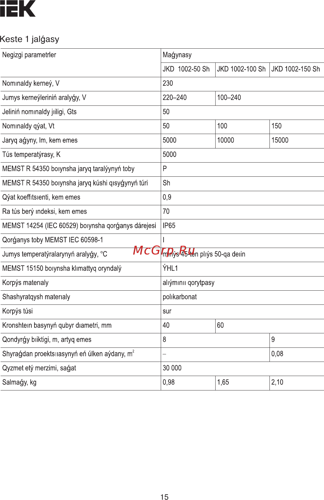 Iek ДКУ 1002-50Ш 5000К IP65 серый LDKU1-1002-050-5000-K03 [15/27] Страница 15
