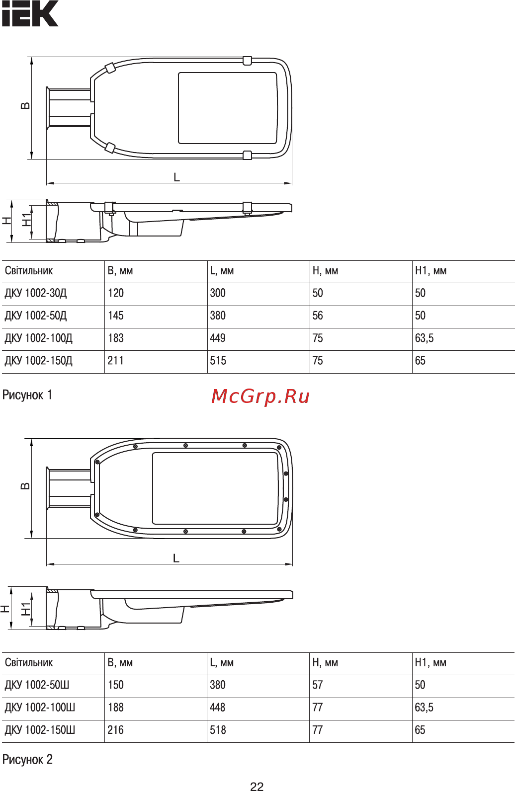 Iek ДКУ 1002-50Д 5000К IP65 серый LDKU0-1002-050-5000-K03 [22/27] Страница 22