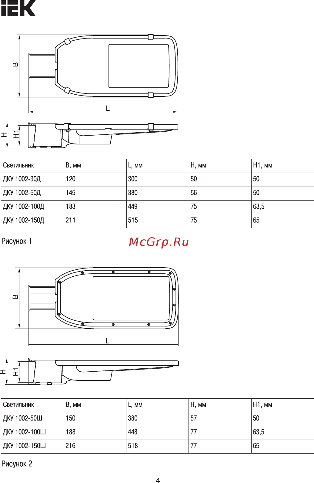 Iek ДКУ 1002-100Ш 5000К IP65 серый LDKU1-1002-100-5000-K03 [4/27] Рисунок 2