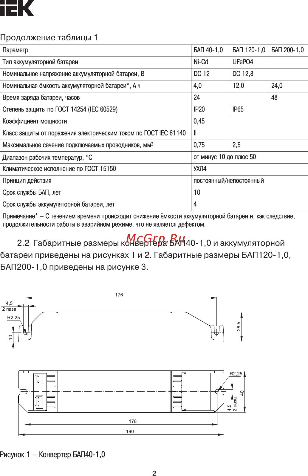 Iek БАП40-1,0 универсальный для LED IP20 LLVPOD-EPK-40-1H-U [2/11] Бап200 1 0 приведены на рисунке 3
