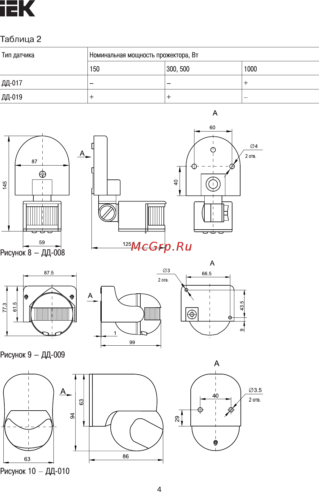 Iek ДД-010 1100Вт 180град 10м IP44 белый LDD10-010-1100-001 [4/11] Рисунок 10 дд 010