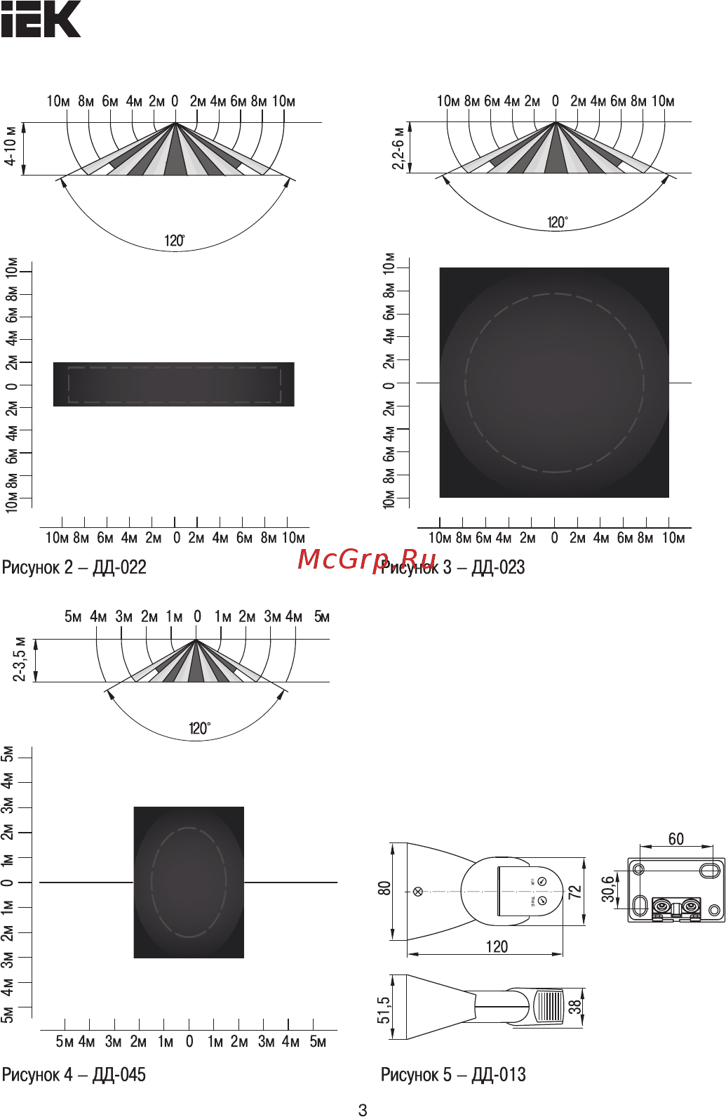 Iek ДД-013 1200Вт 180град 12м IP65 белый LDD10-013-1100-001 [3/11] Рисунок 4 дд 045 рисунок 5 дц 013