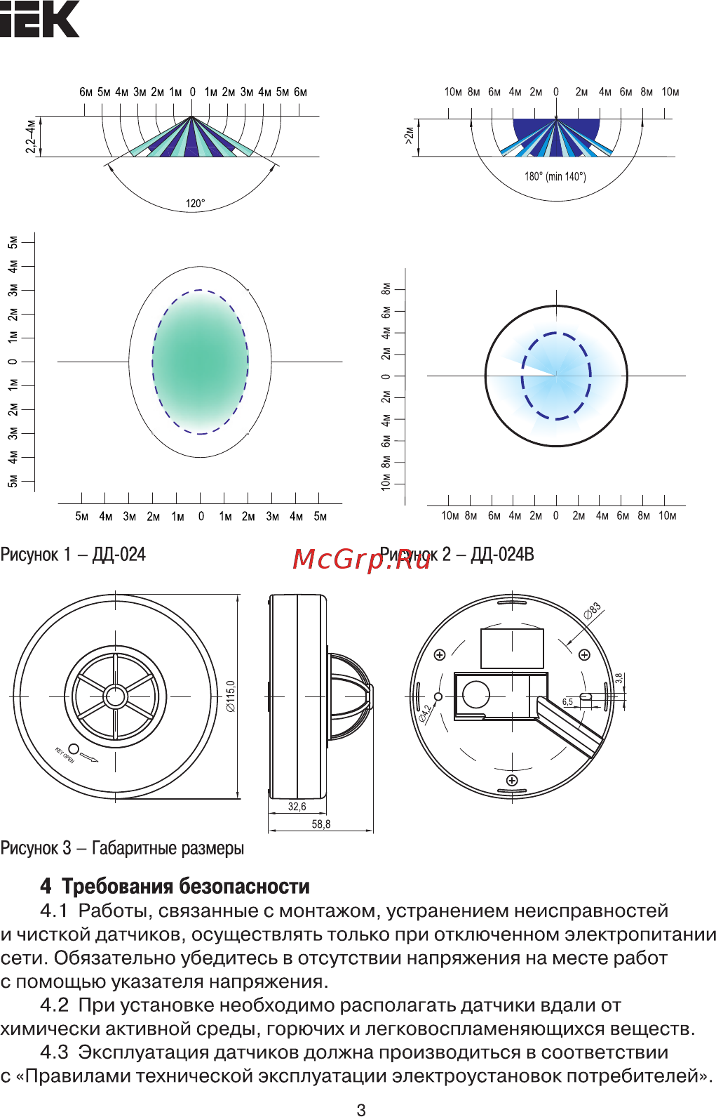 Iek ДД-024В 1100Вт 180-360град 6м IP33 белый LDD11-024B-1100-001 [3/8] Страница 3