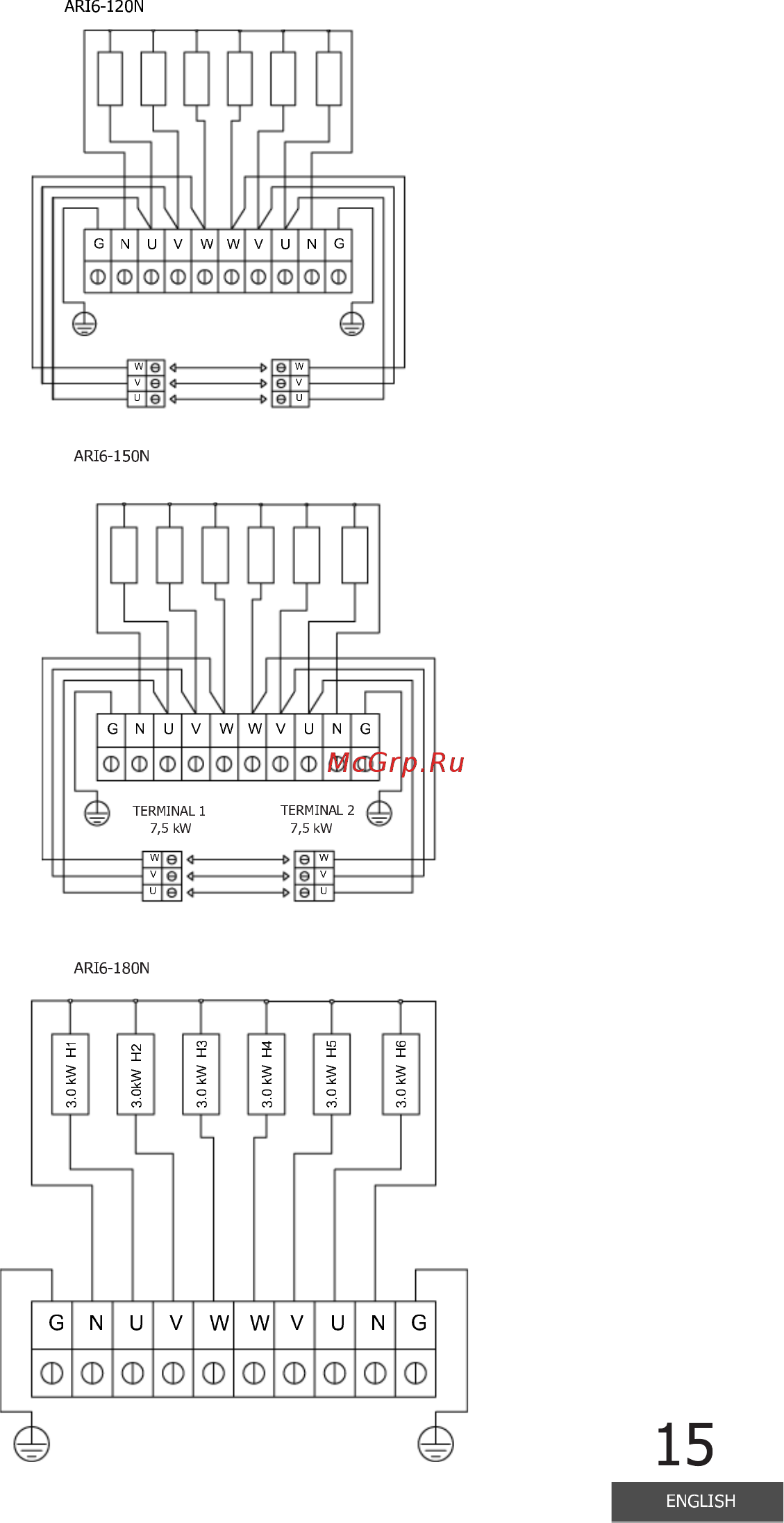 SAWO ARIES ARI3-90NB-CNR-P [15/24] Terminal 1